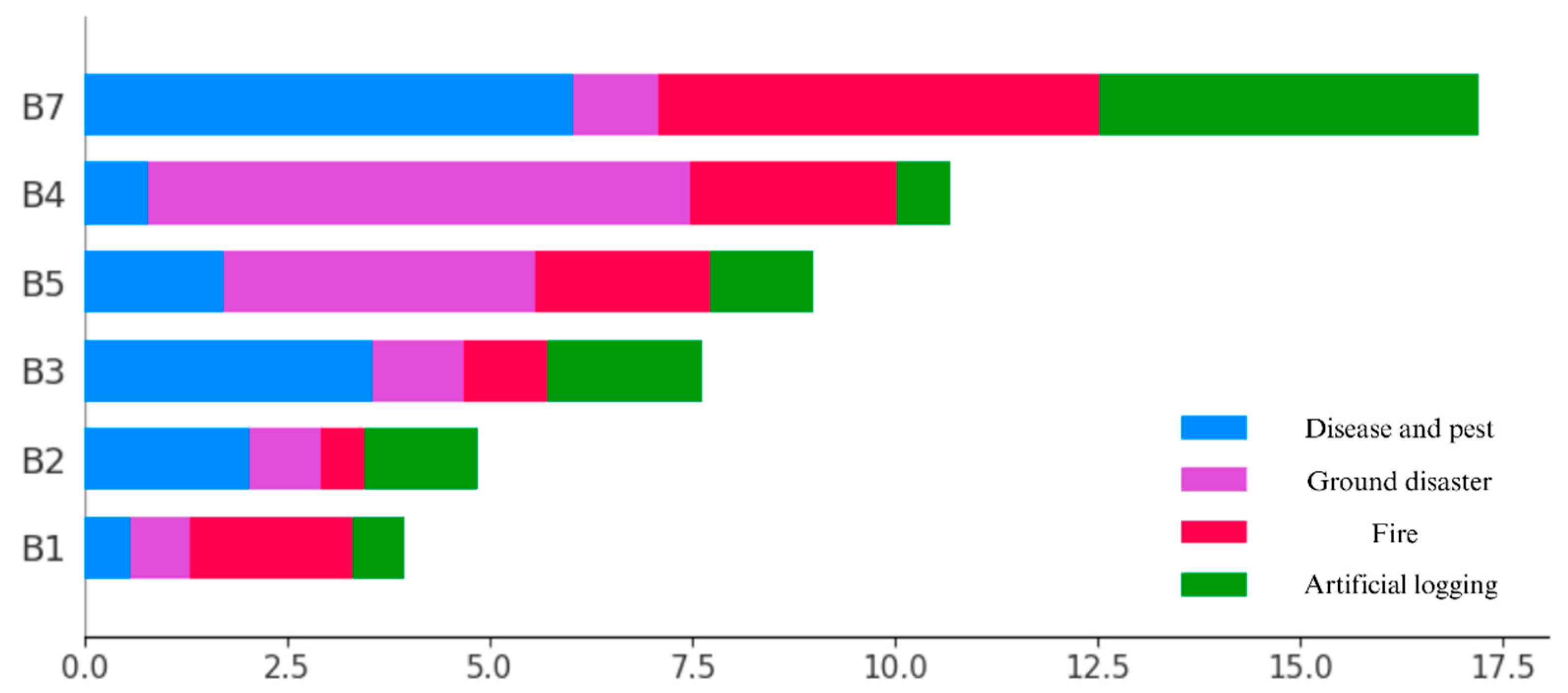 Remotesensing 17 03521 g006