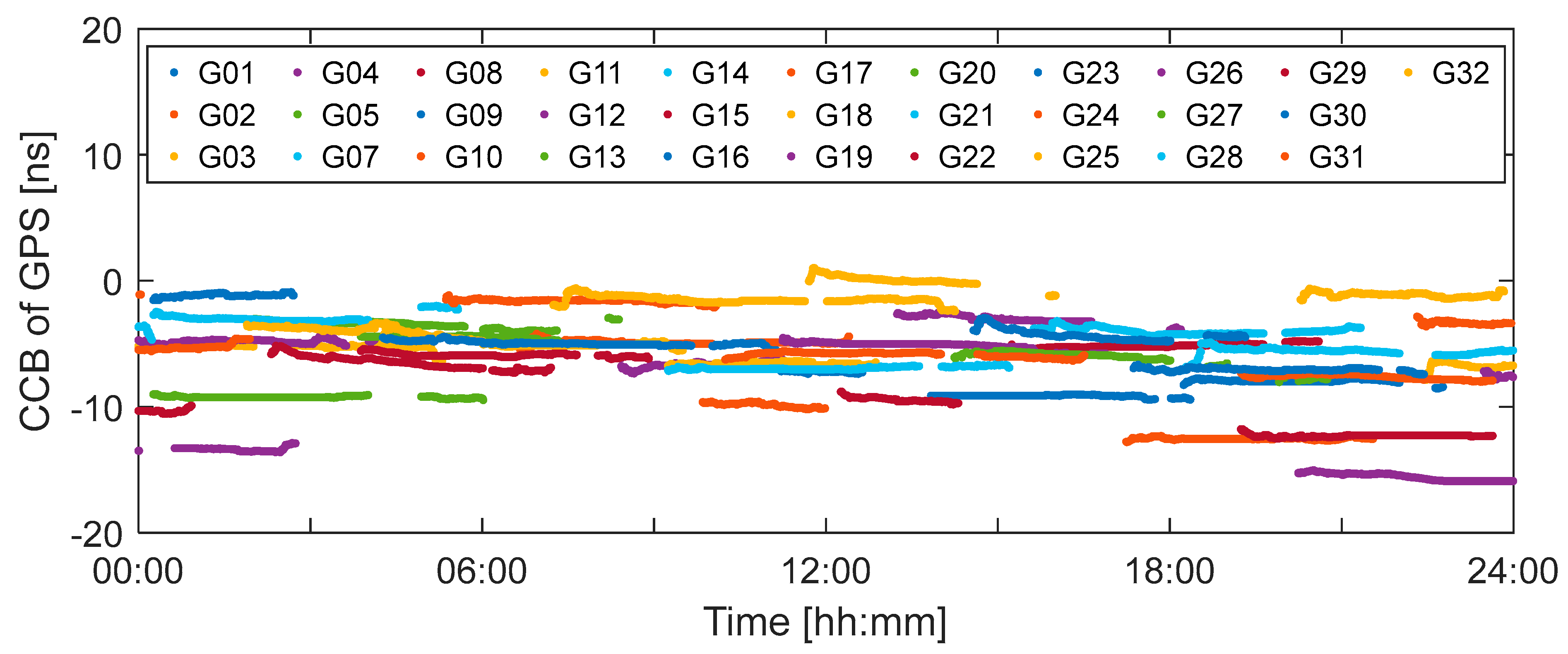 Remotesensing 17 03522 g002 Remotesensing 17 03522 g002