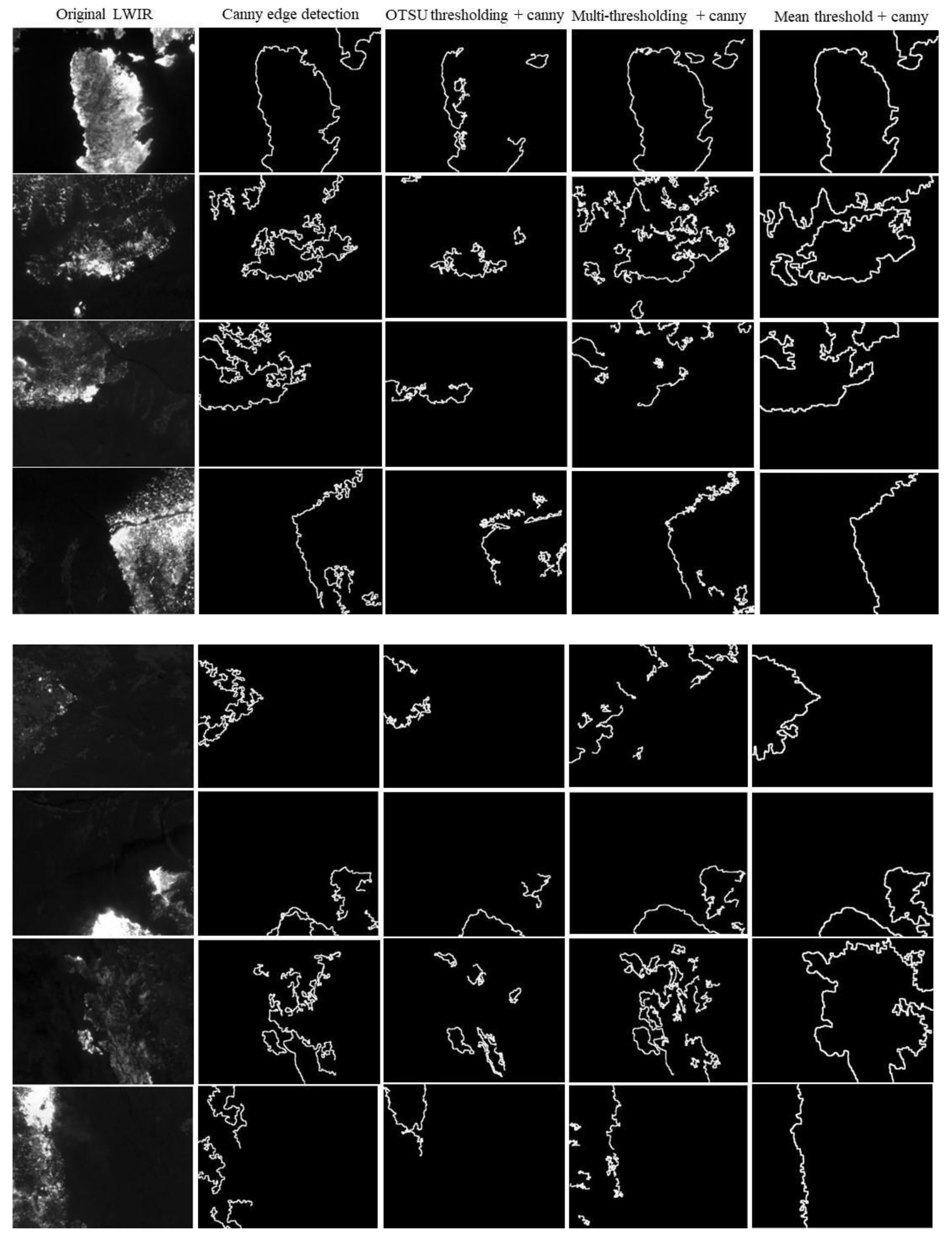 Remotesensing 17 03525 g005