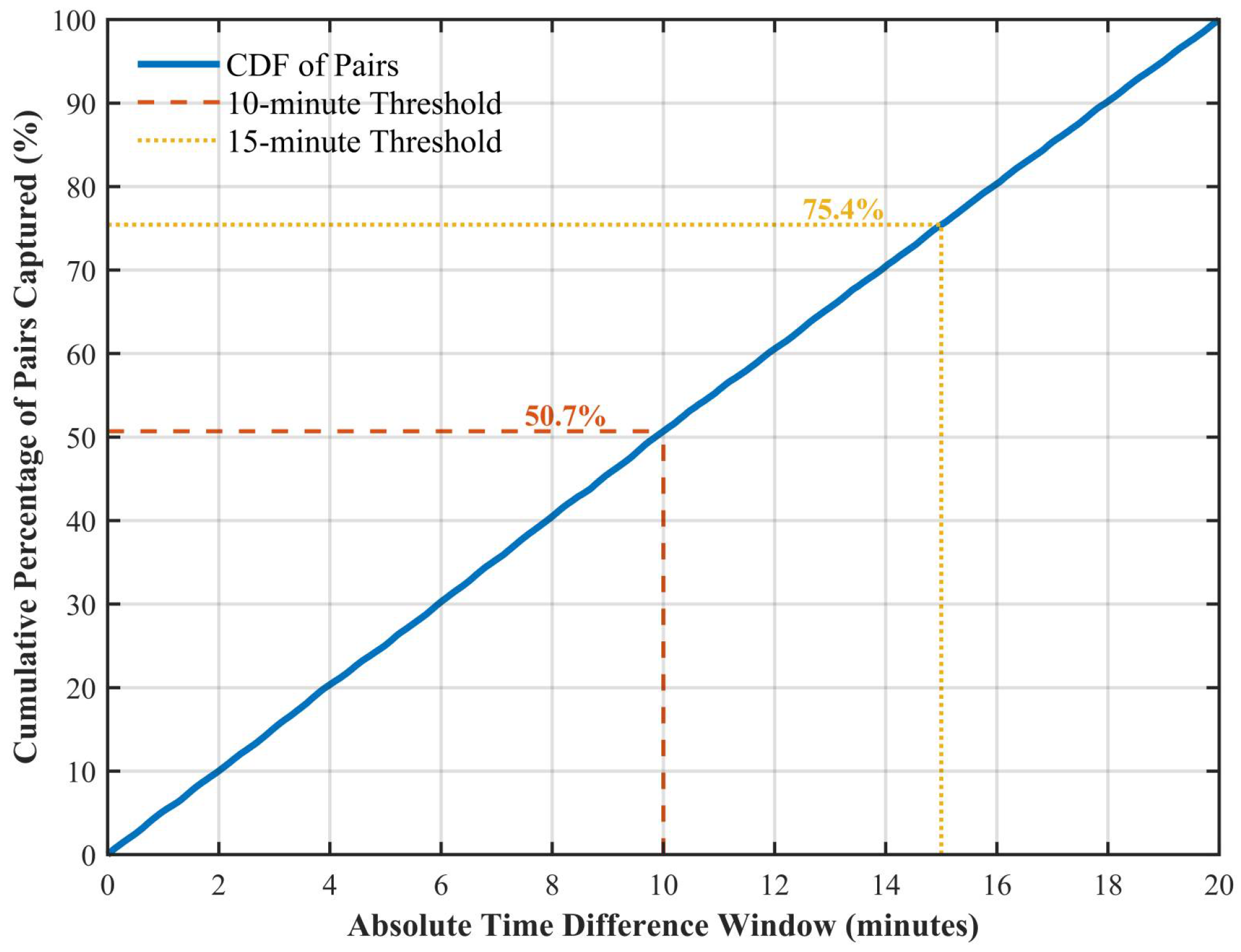 Remotesensing 17 03526 g001