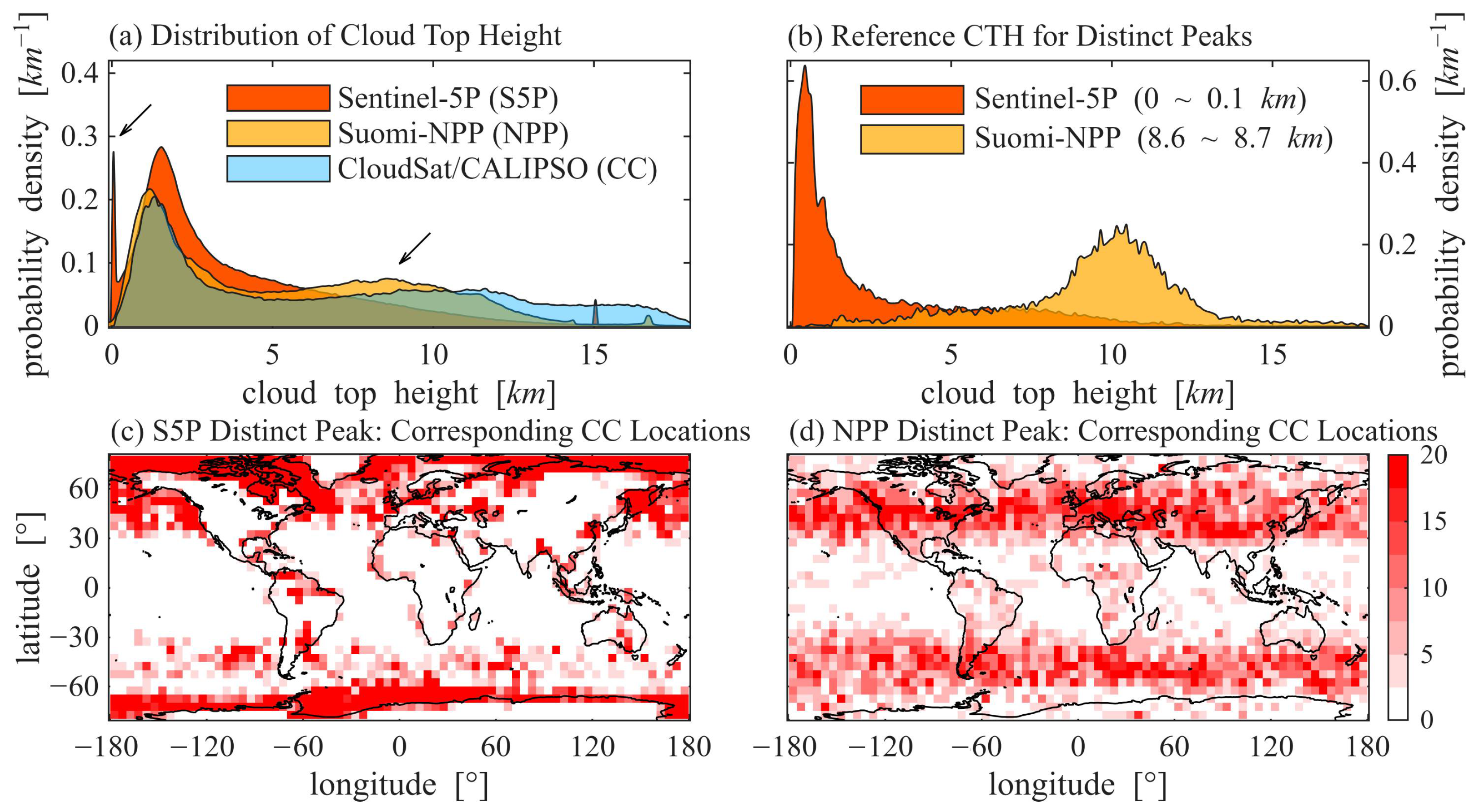 Remotesensing 17 03526 g005