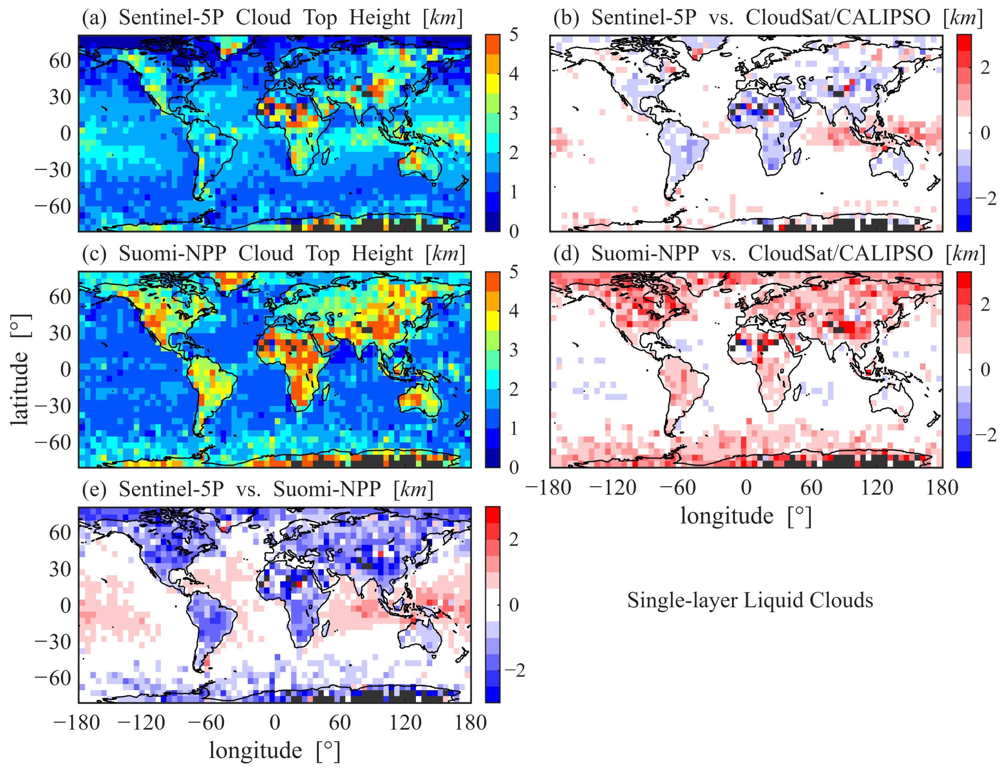 Remotesensing 17 03526 g006