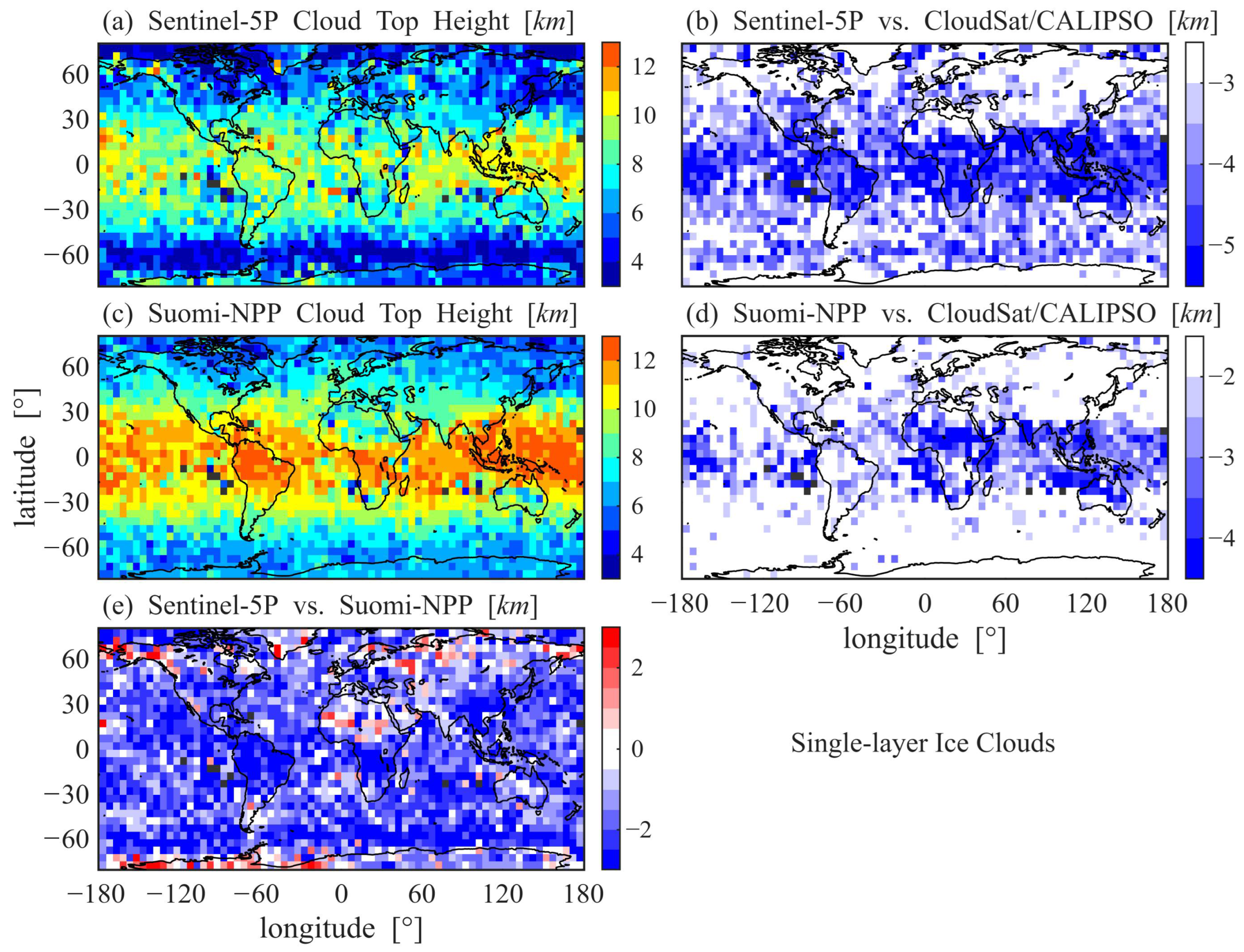 Remotesensing 17 03526 g008