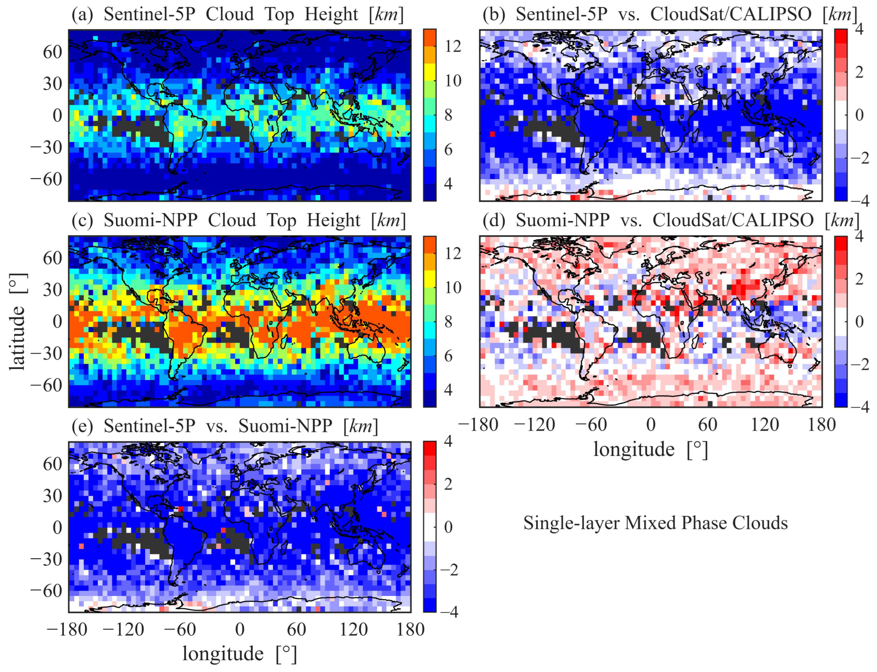 Remotesensing 17 03526 g010