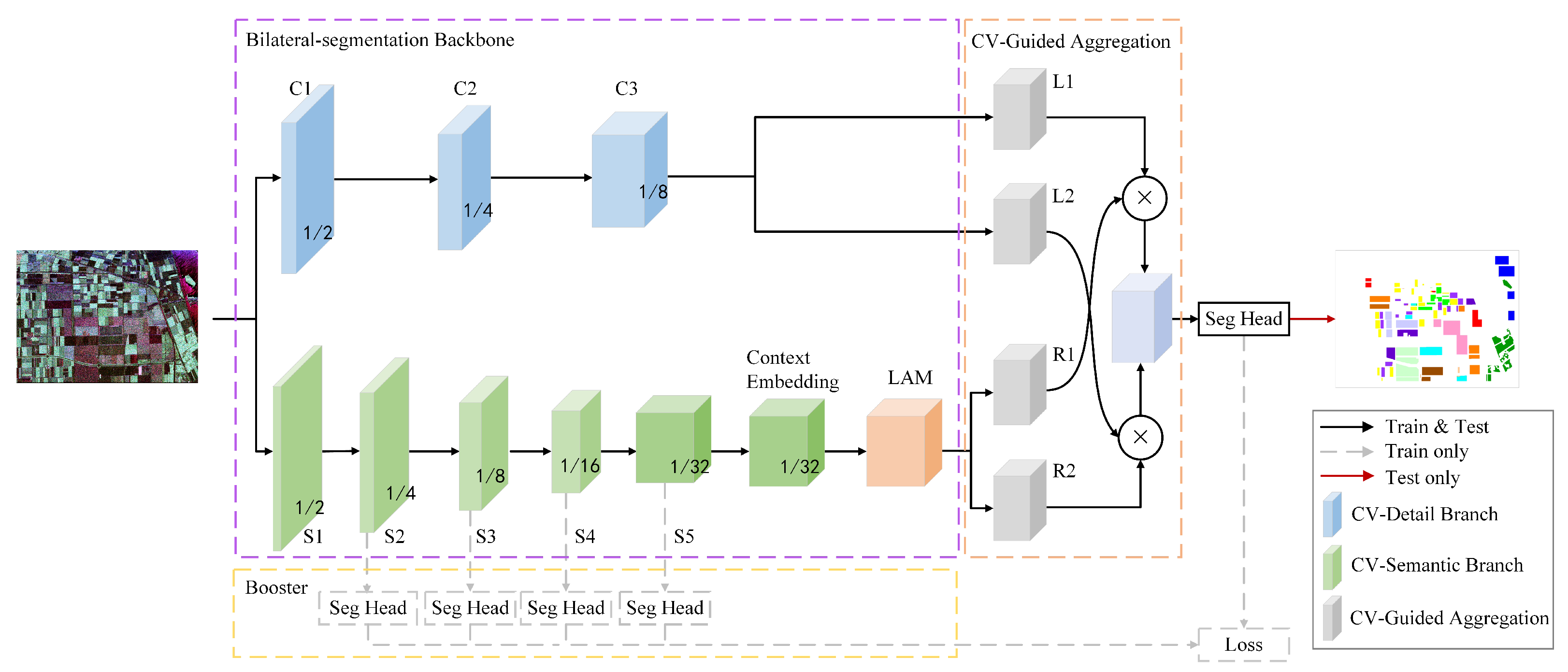Remotesensing 17 03527 g001 Remotesensing 17 03527 g001