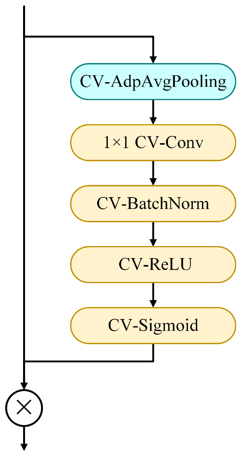 Remotesensing 17 03527 g004 Remotesensing 17 03527 g004