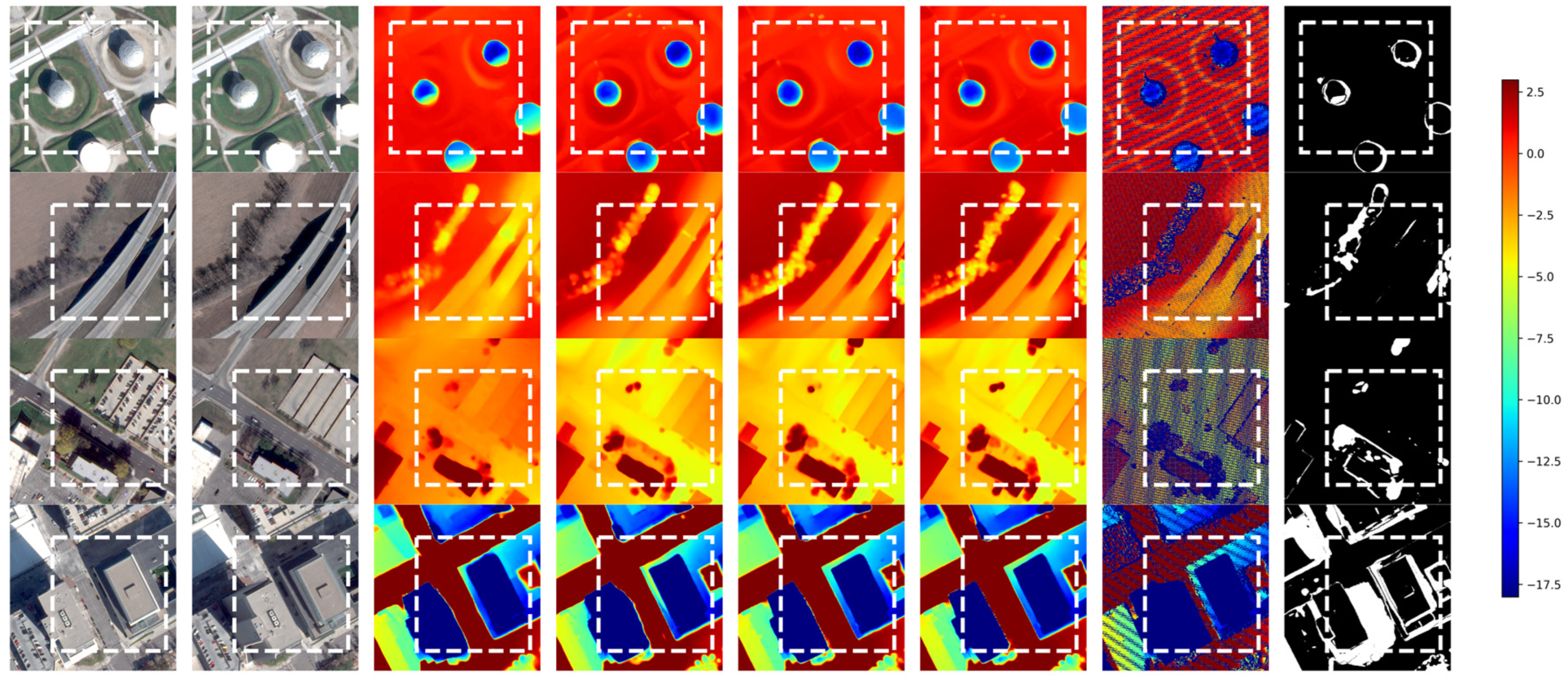 Remotesensing 17 03528 g007 Remotesensing 17 03528 g007