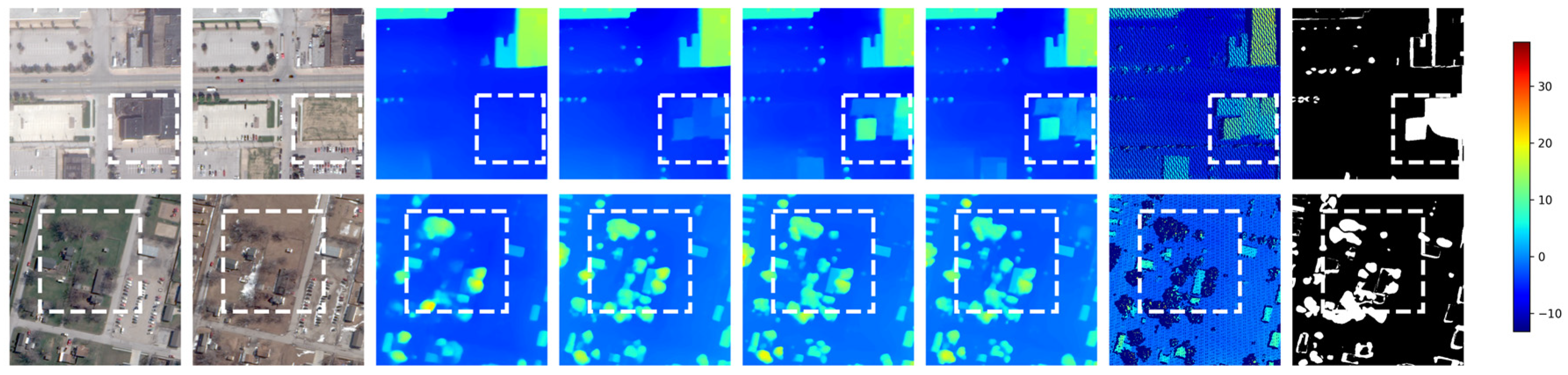 Remotesensing 17 03528 g009 Remotesensing 17 03528 g009