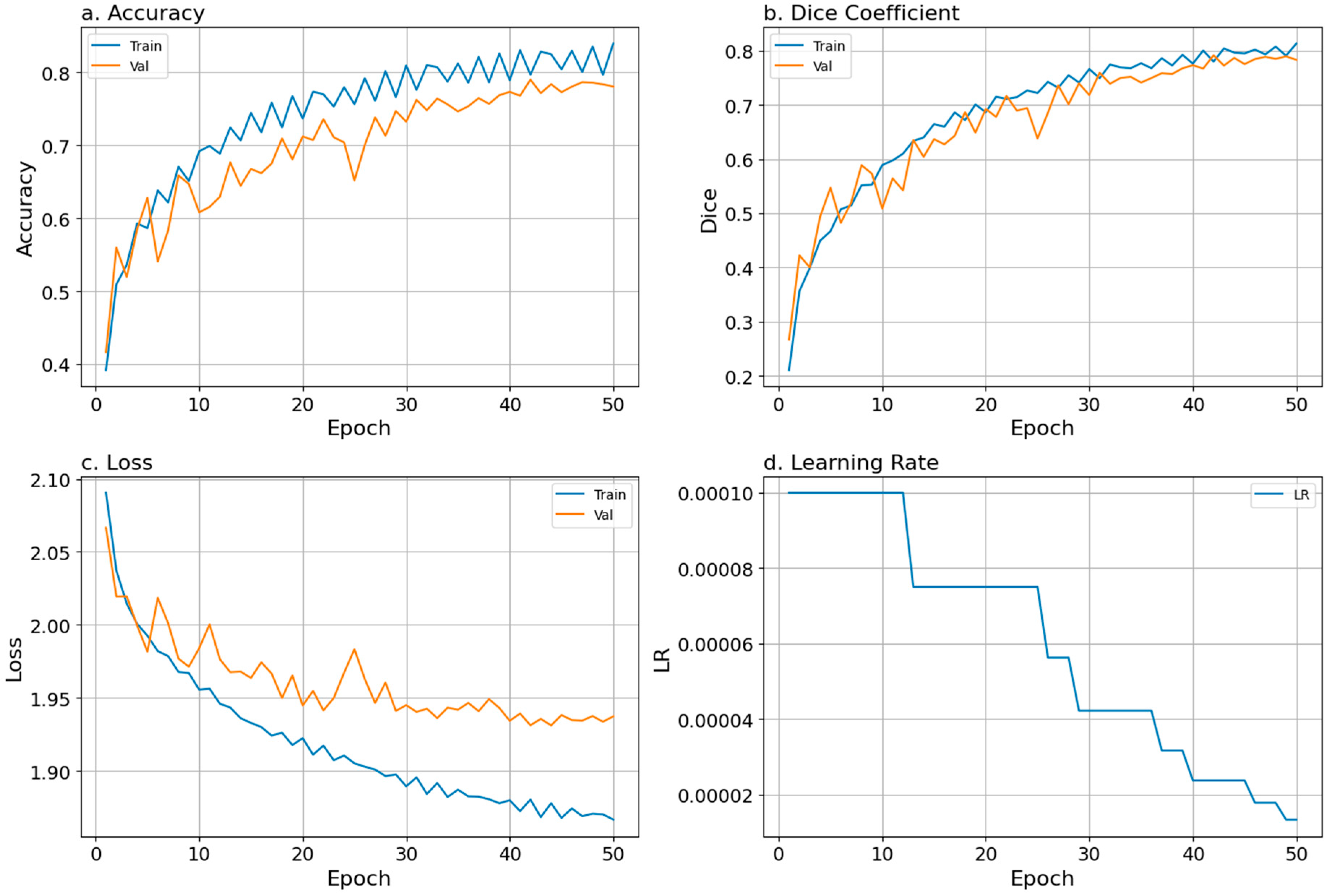 Remotesensing 17 03529 g003 Remotesensing 17 03529 g003