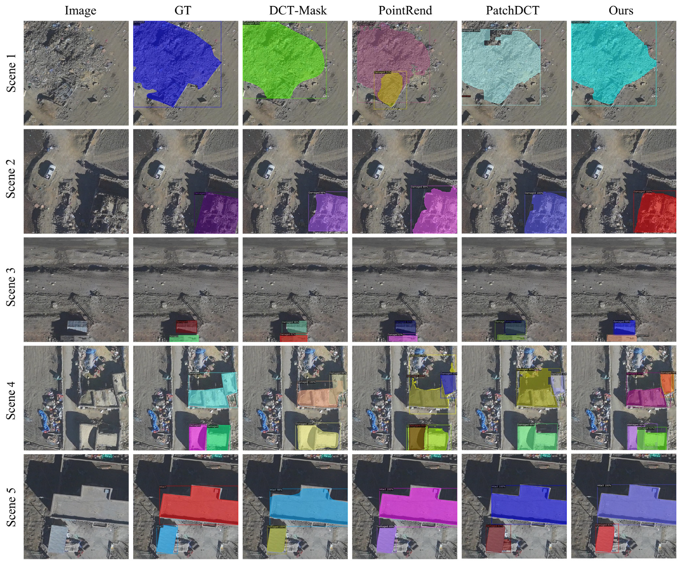 Remotesensing 17 03530 g008