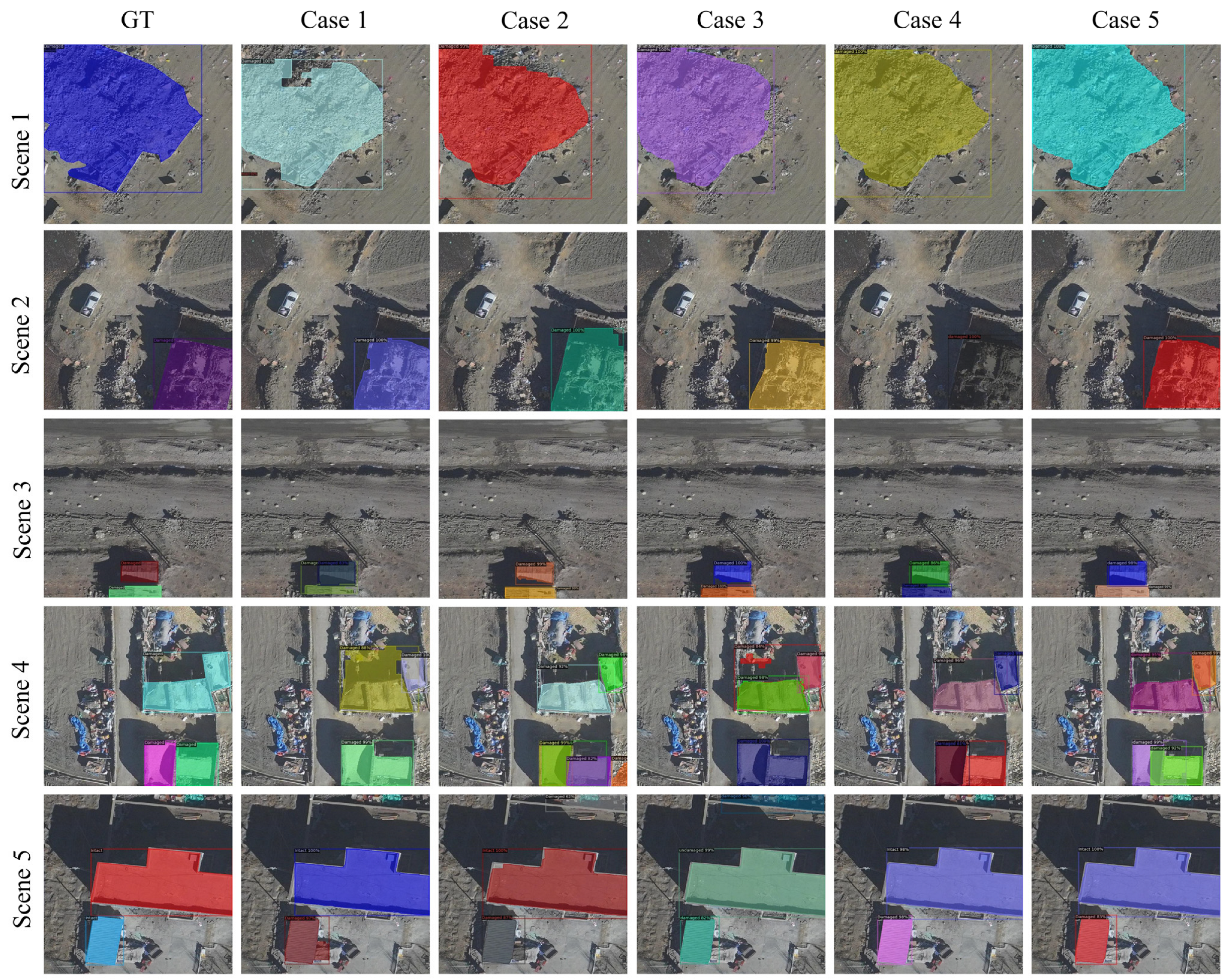 Remotesensing 17 03530 g010