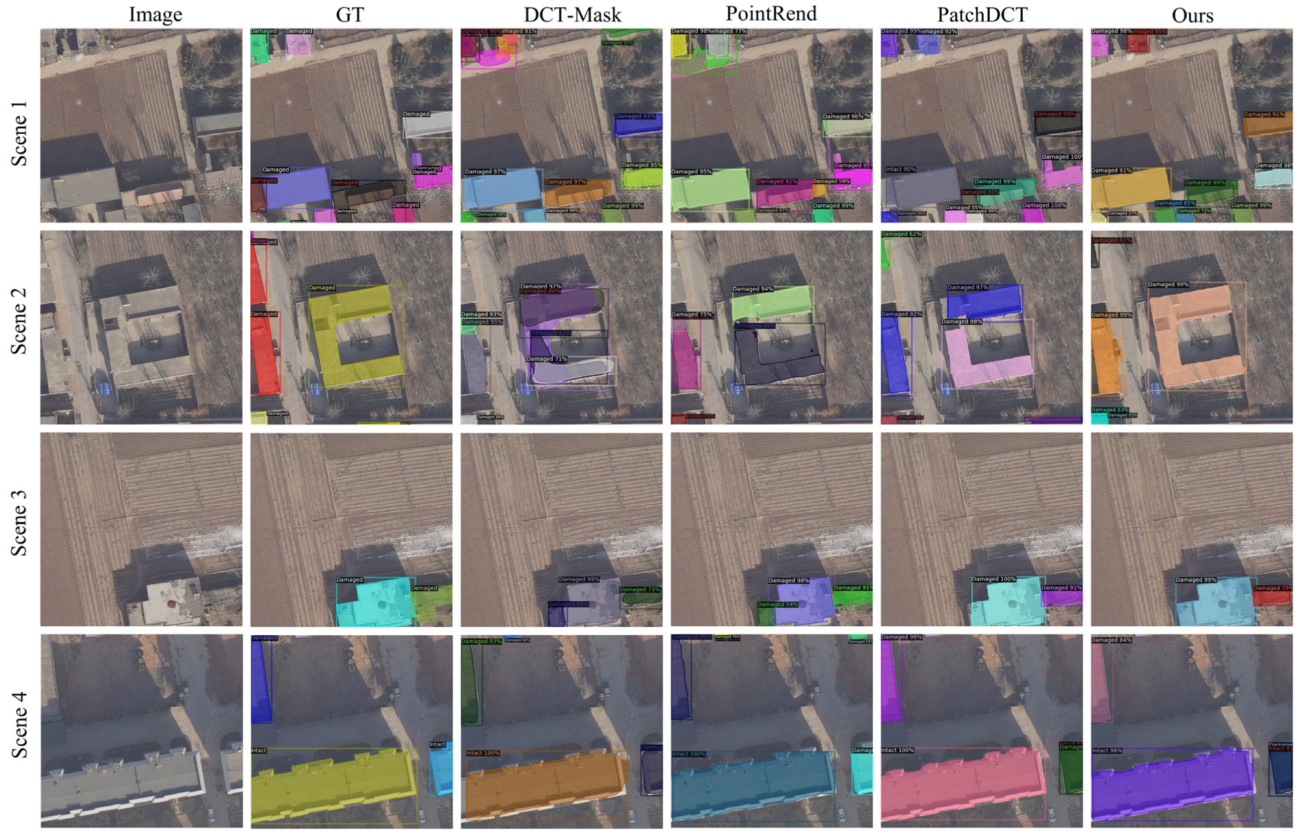 Remotesensing 17 03530 g014