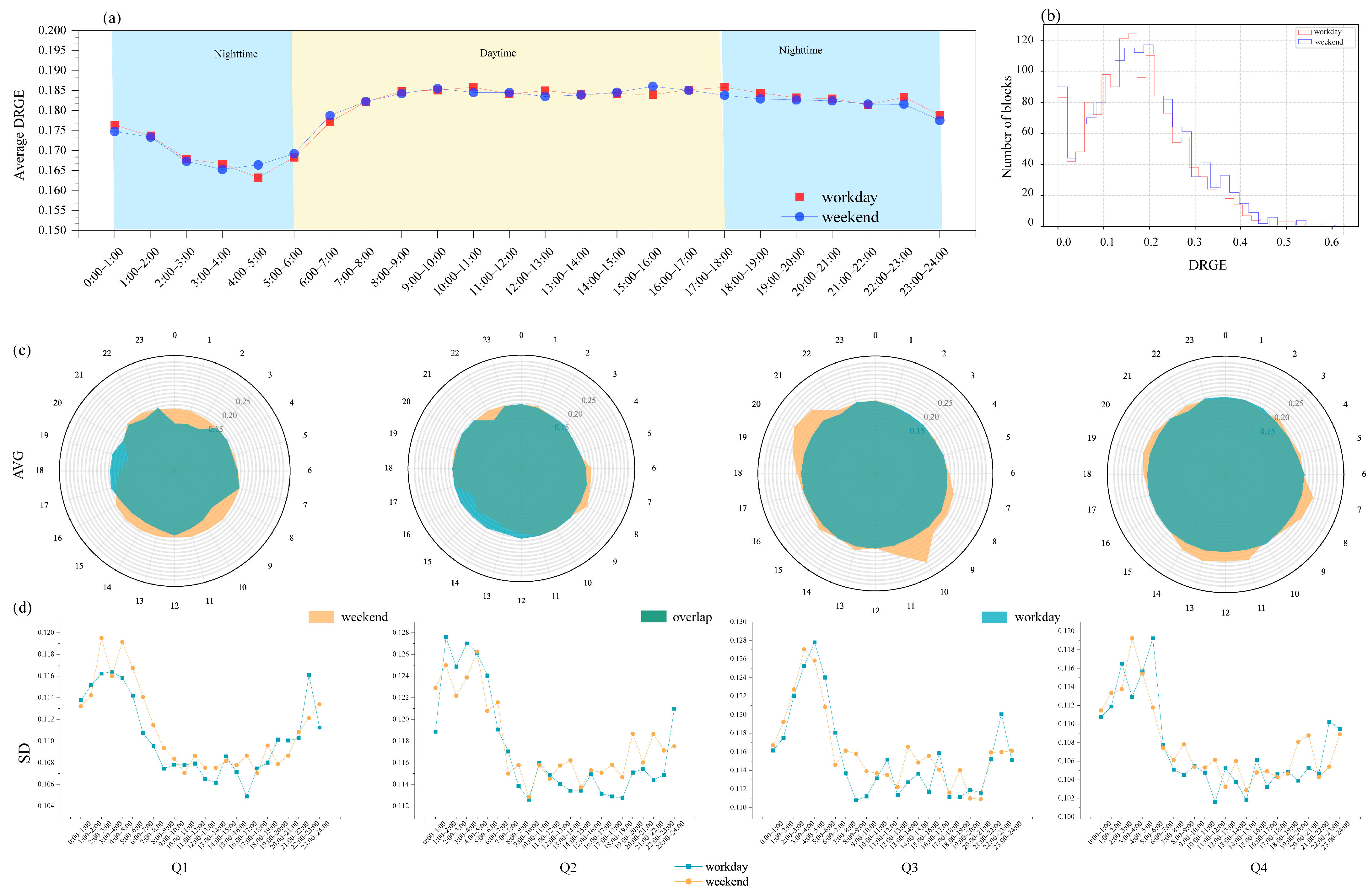 Remotesensing 17 03531 g004