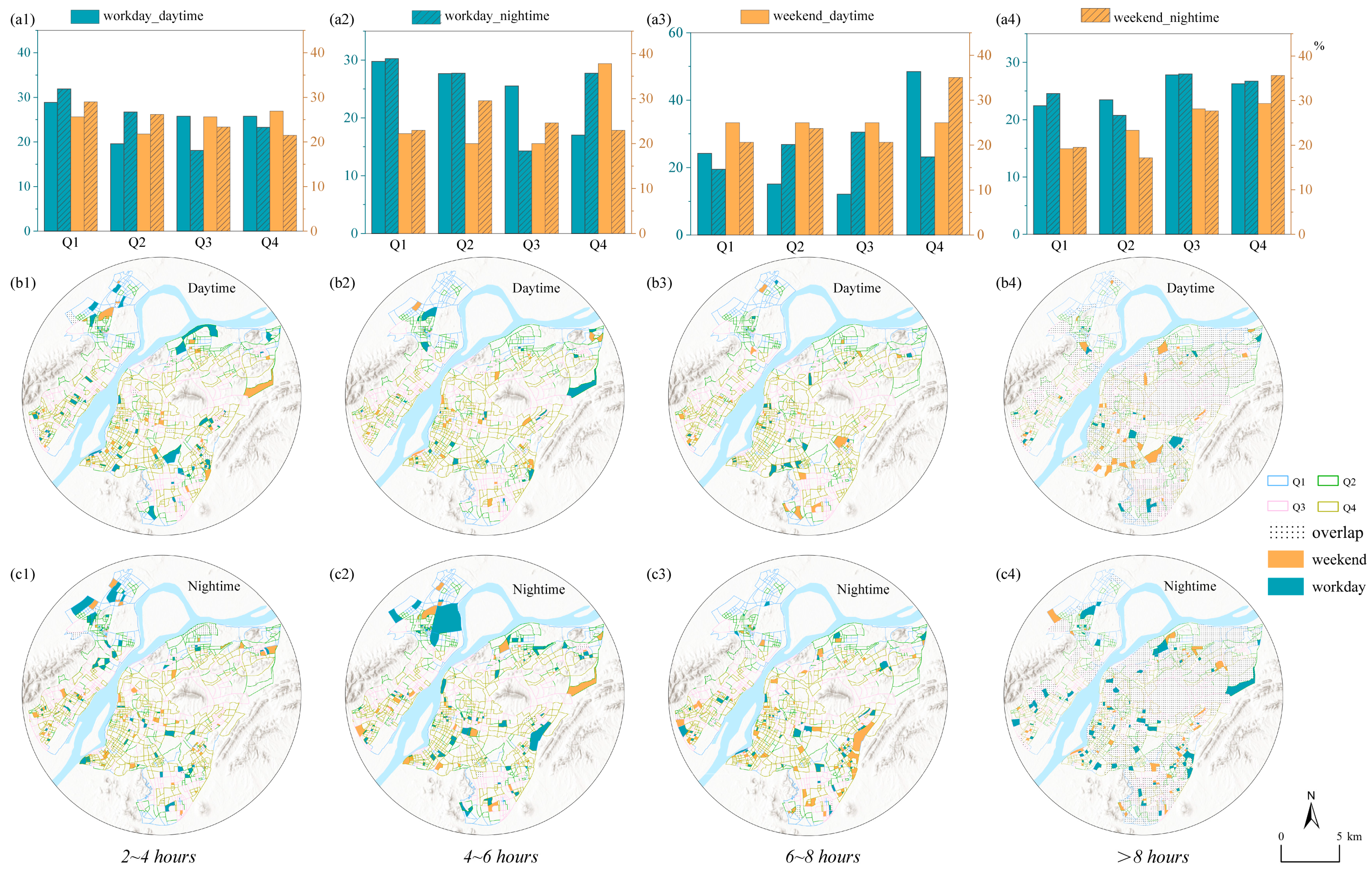 Remotesensing 17 03531 g005