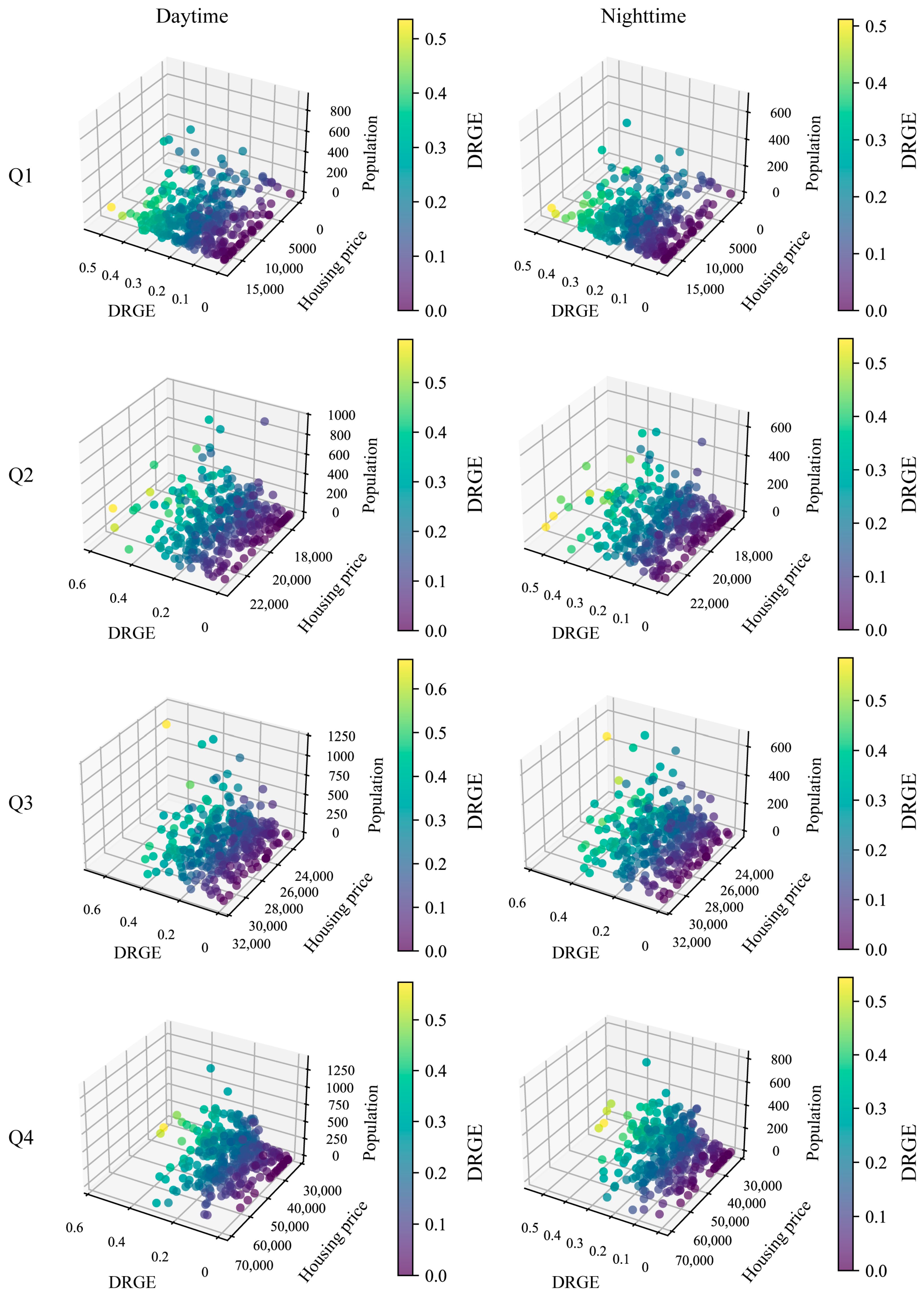 Remotesensing 17 03531 g006