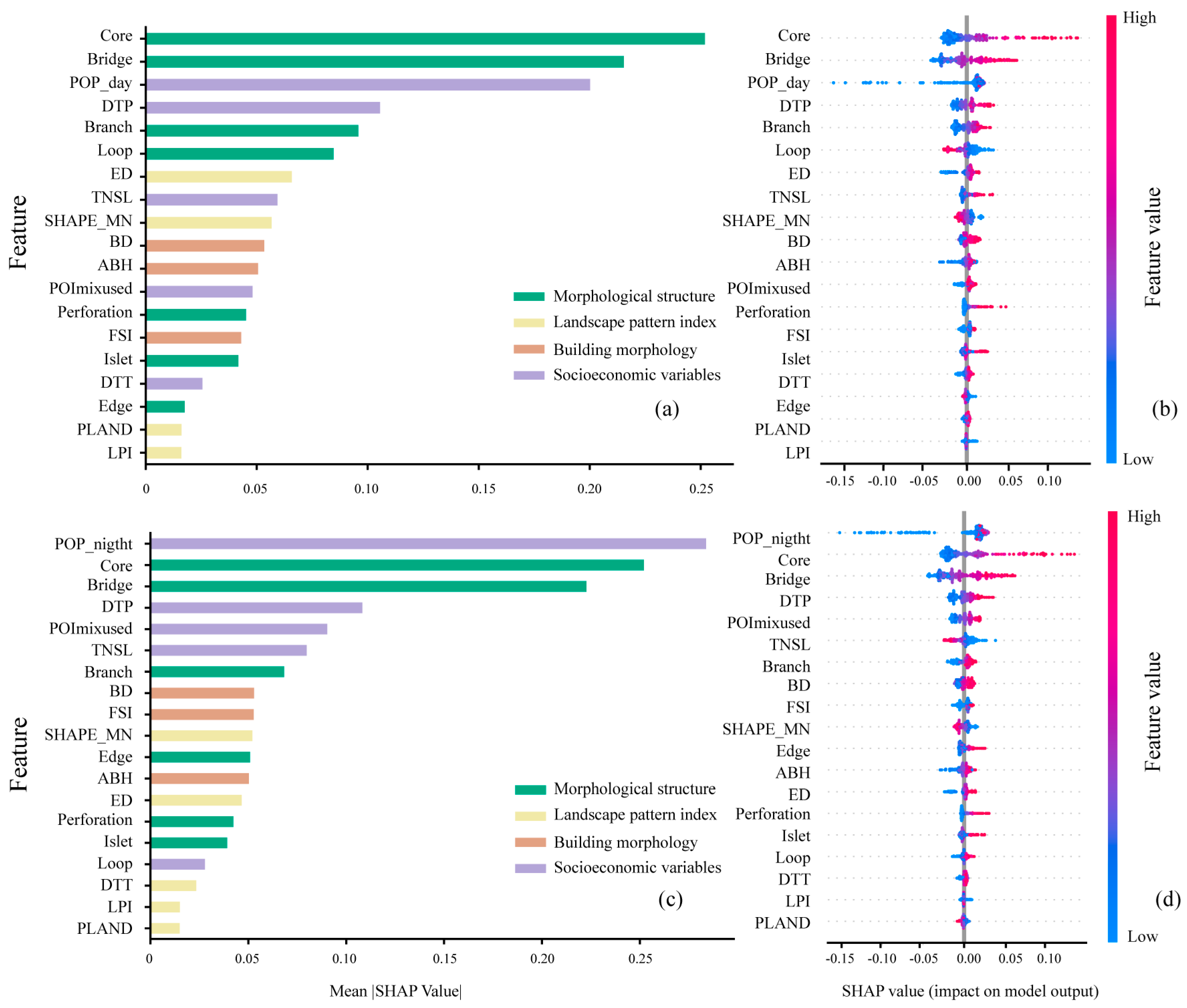Remotesensing 17 03531 g007