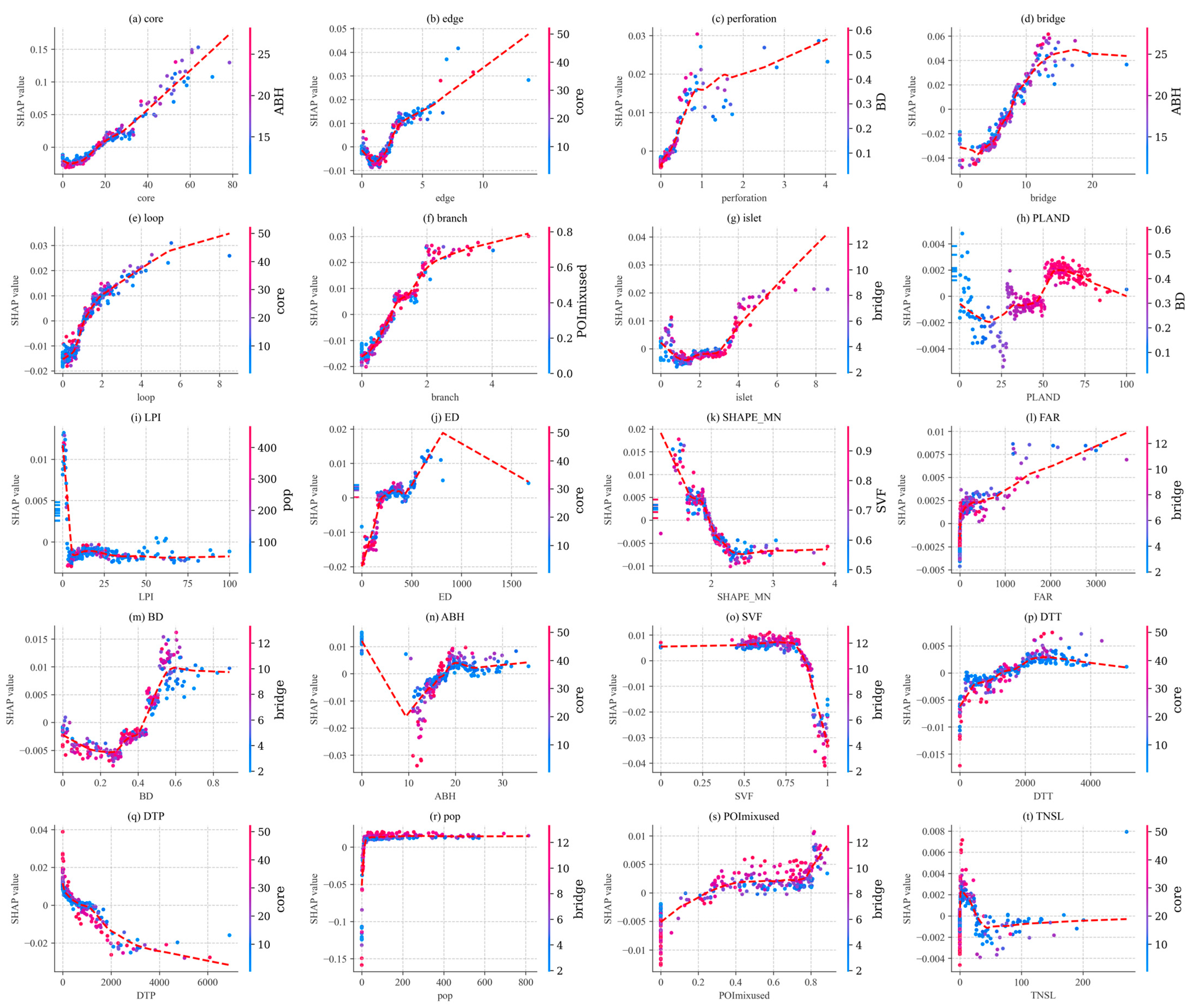 Remotesensing 17 03531 g008