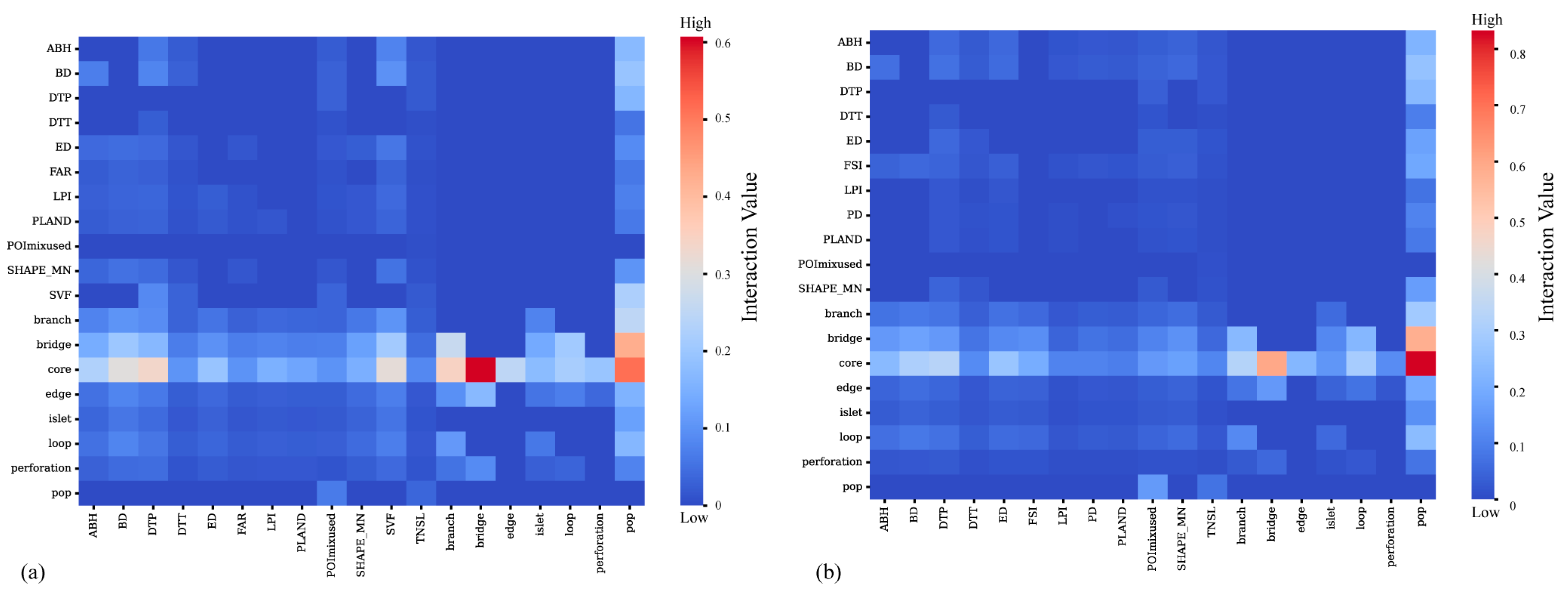 Remotesensing 17 03531 g009