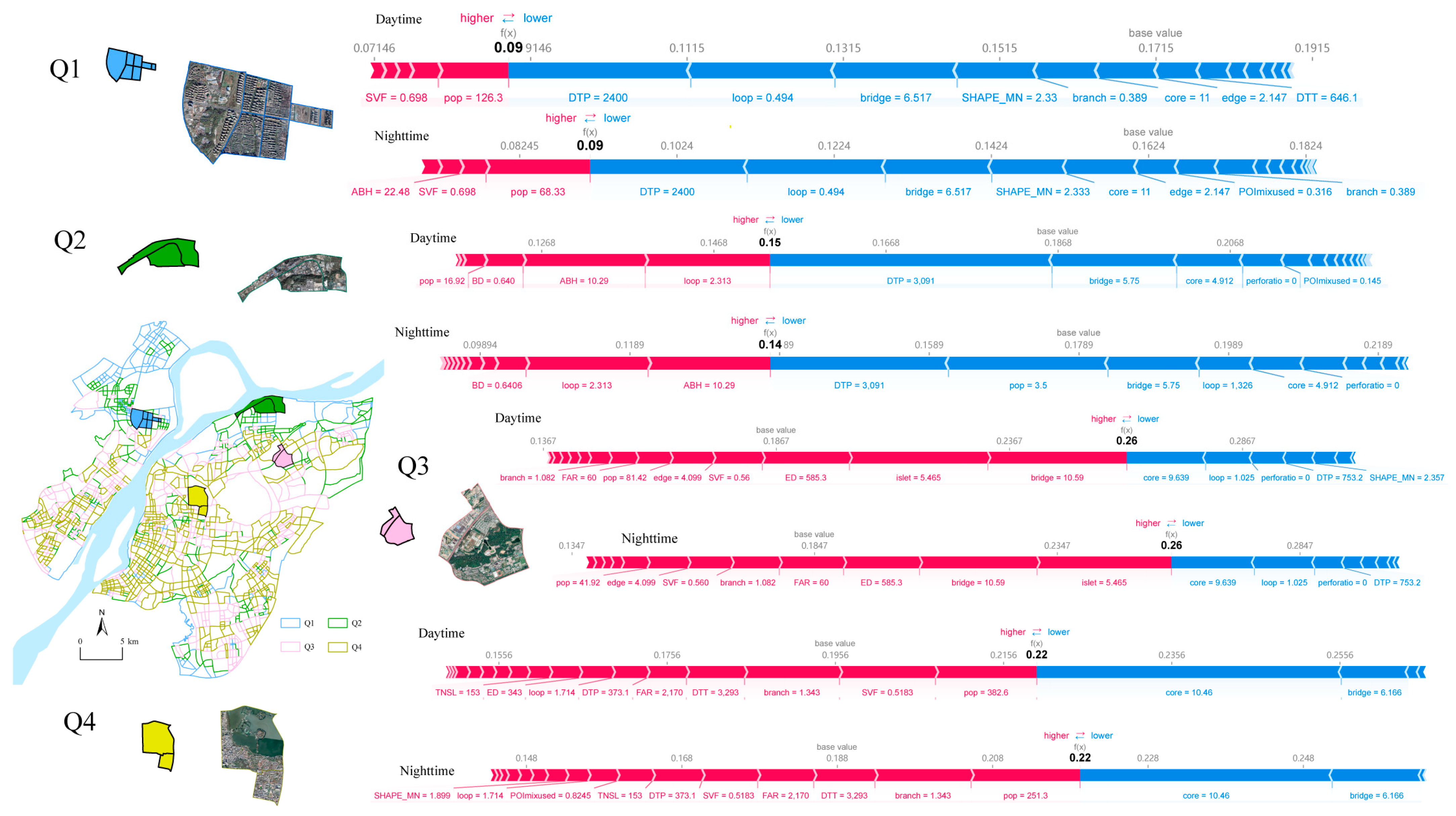 Remotesensing 17 03531 g010