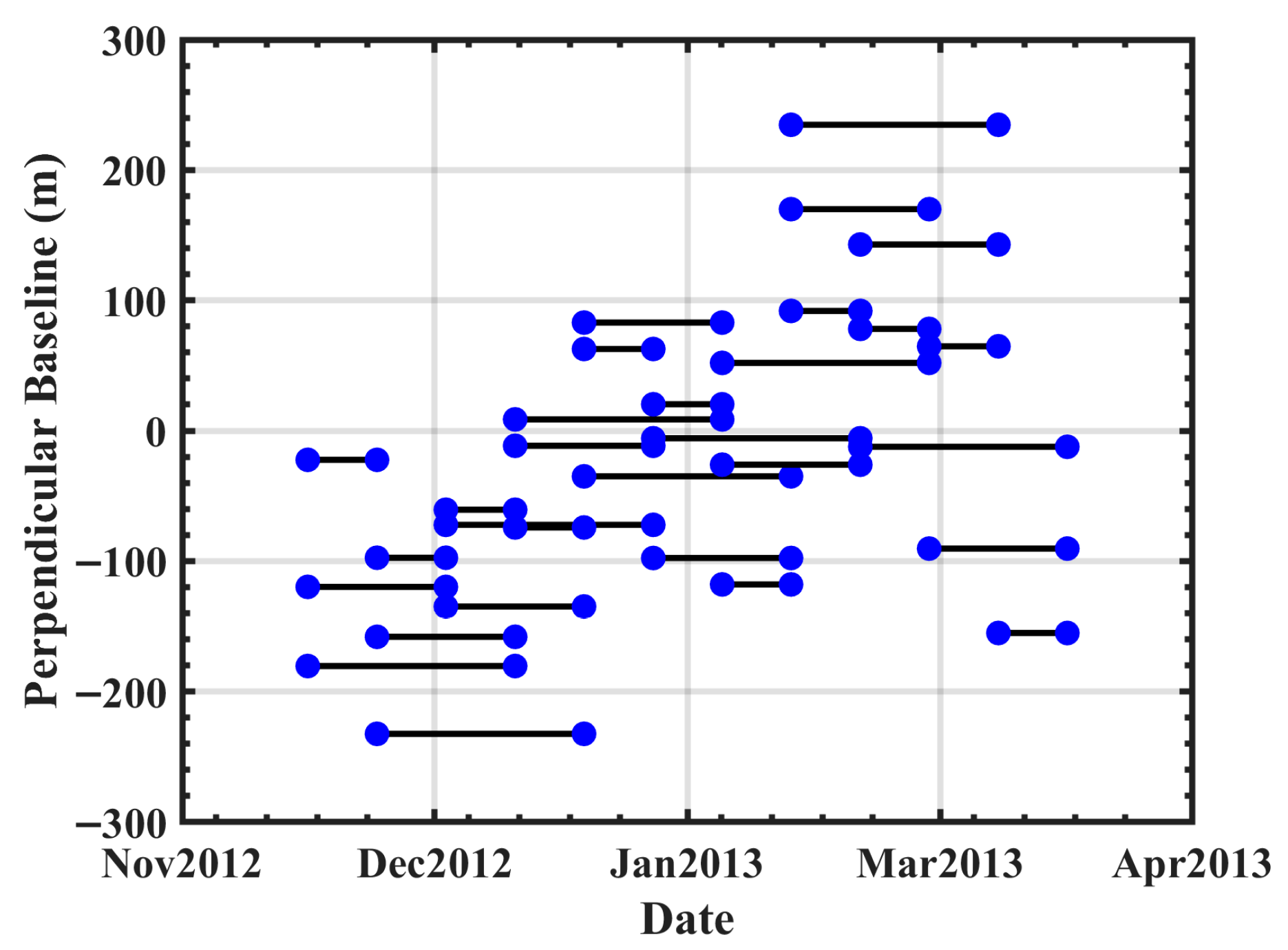 Remotesensing 17 03533 g003