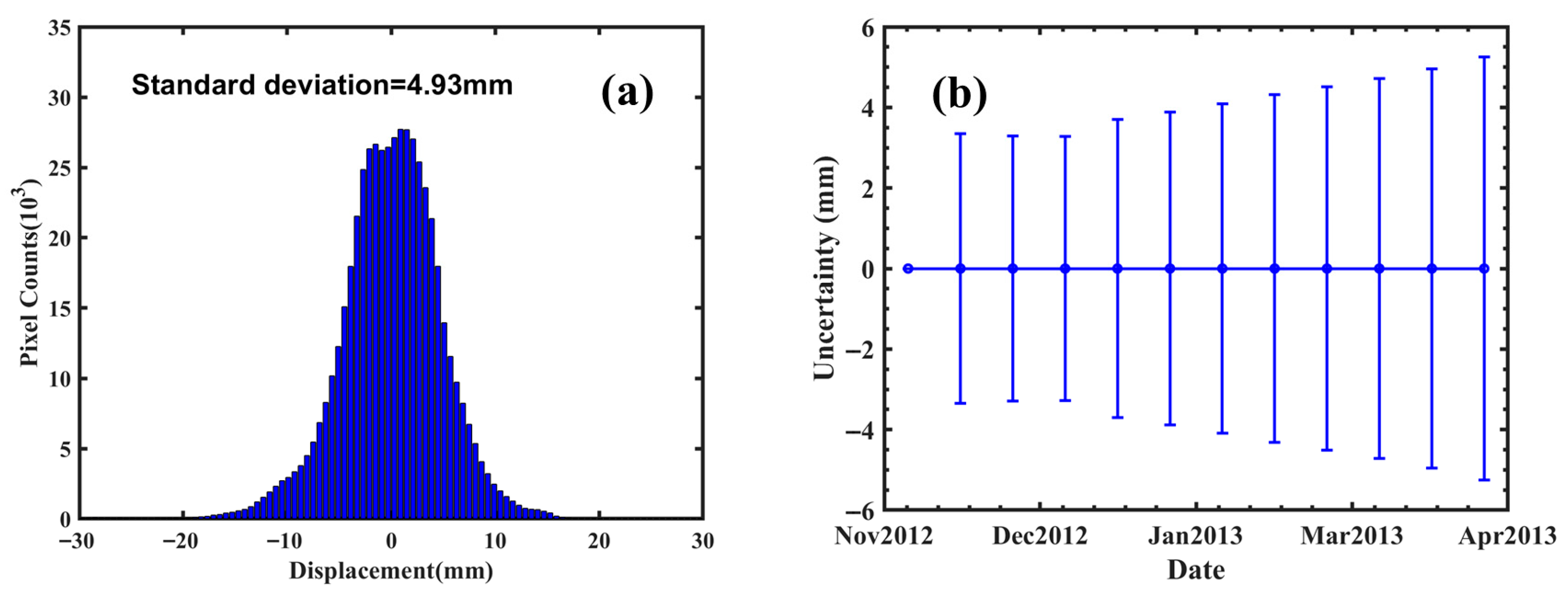 Remotesensing 17 03533 g006