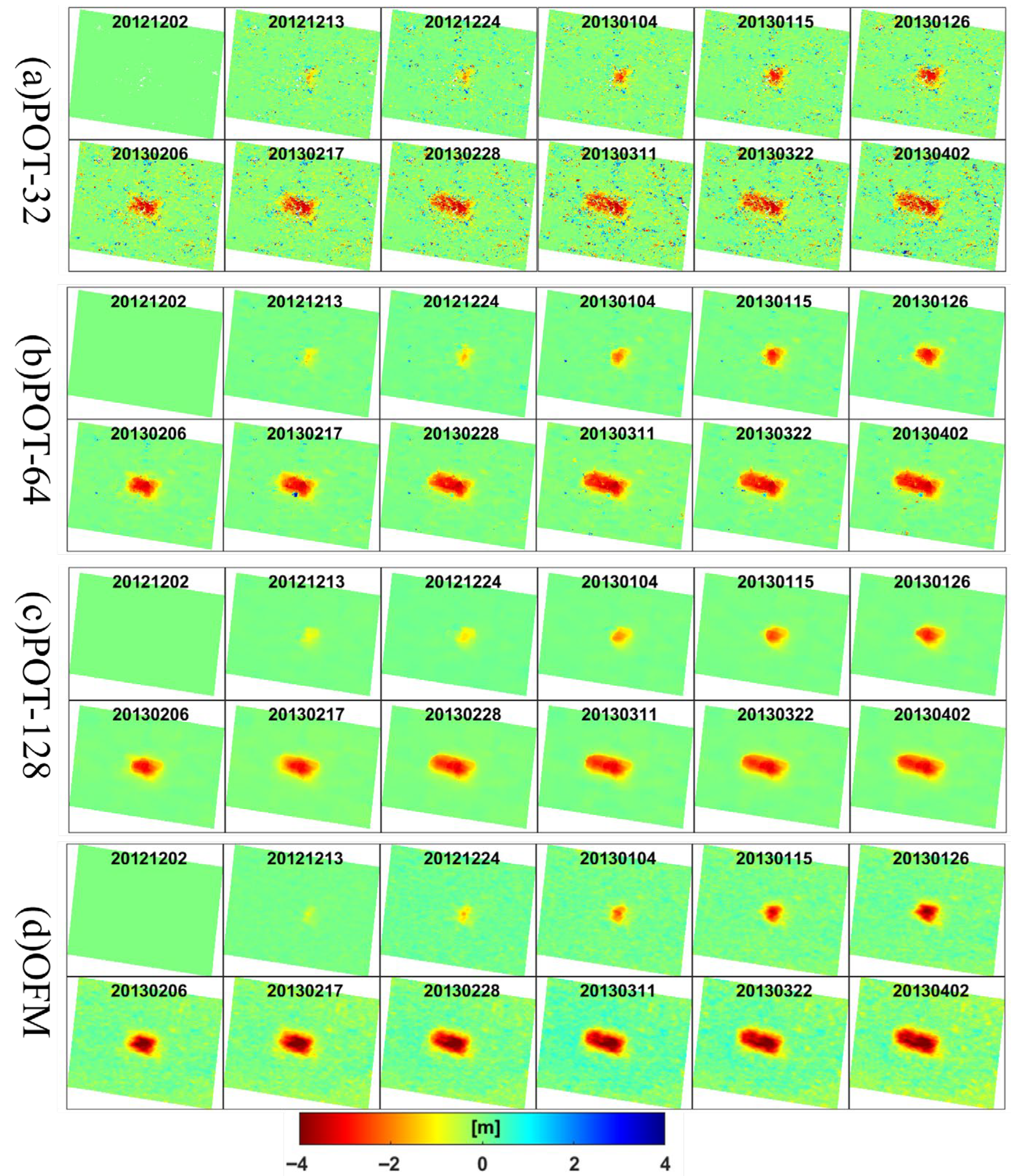 Remotesensing 17 03533 g007