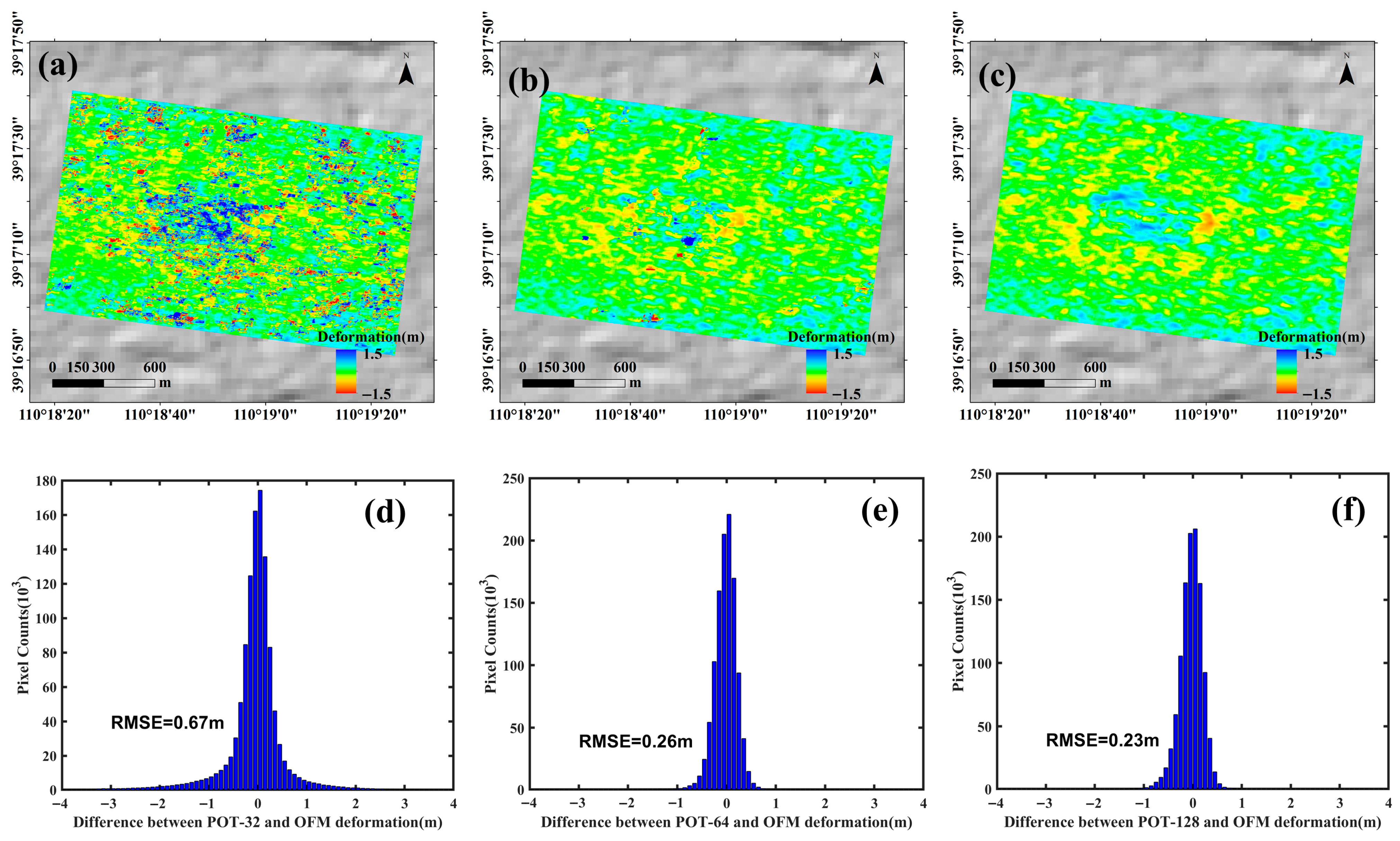 Remotesensing 17 03533 g011