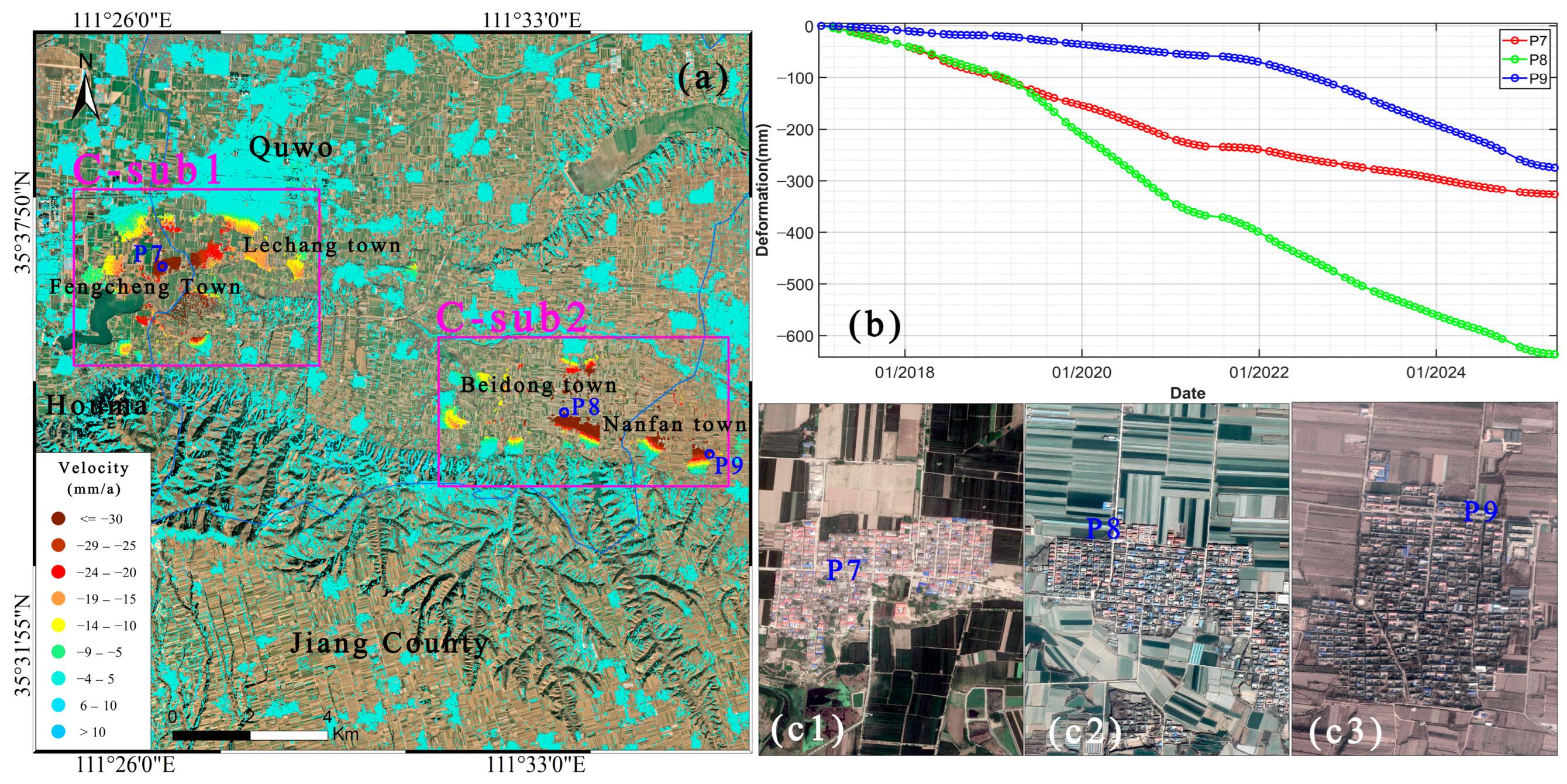 Remotesensing 17 03536 g007 Remotesensing 17 03536 g007