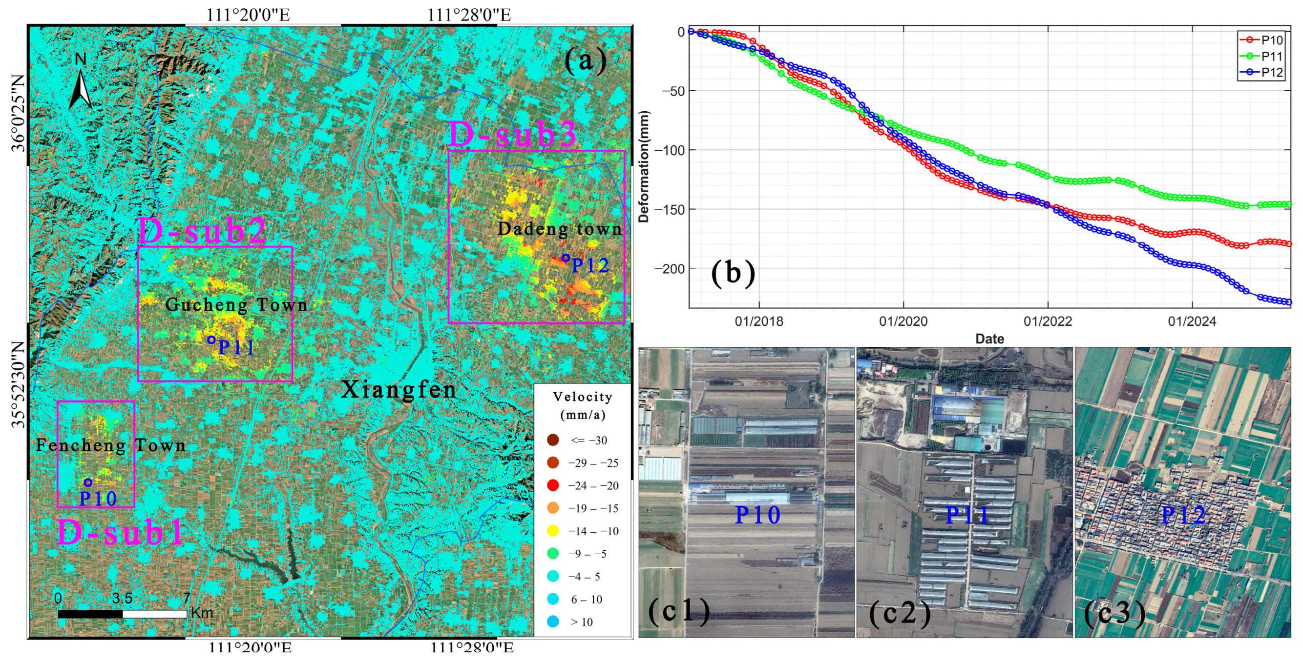 Remotesensing 17 03536 g008 Remotesensing 17 03536 g008