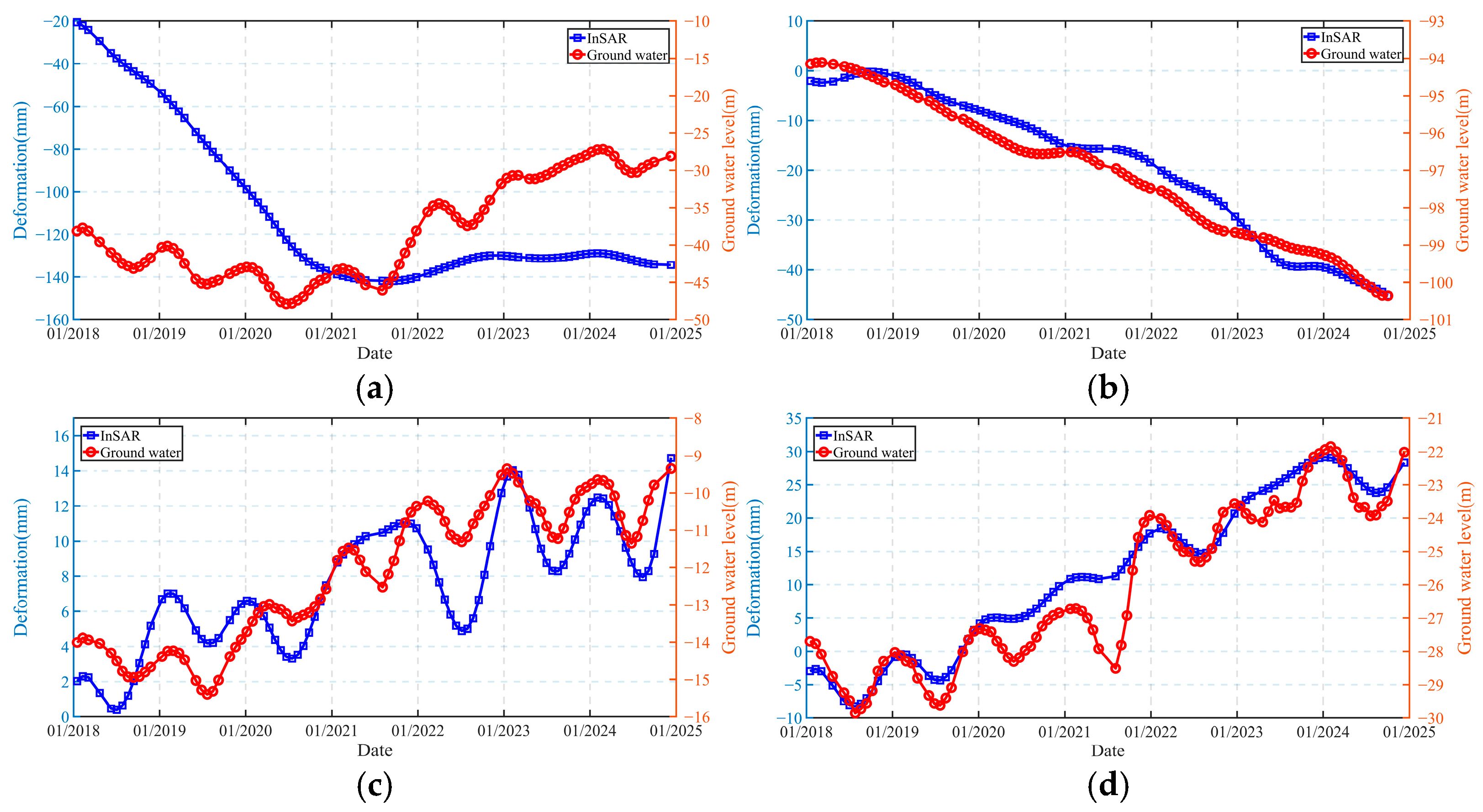 Remotesensing 17 03536 g009 Remotesensing 17 03536 g009