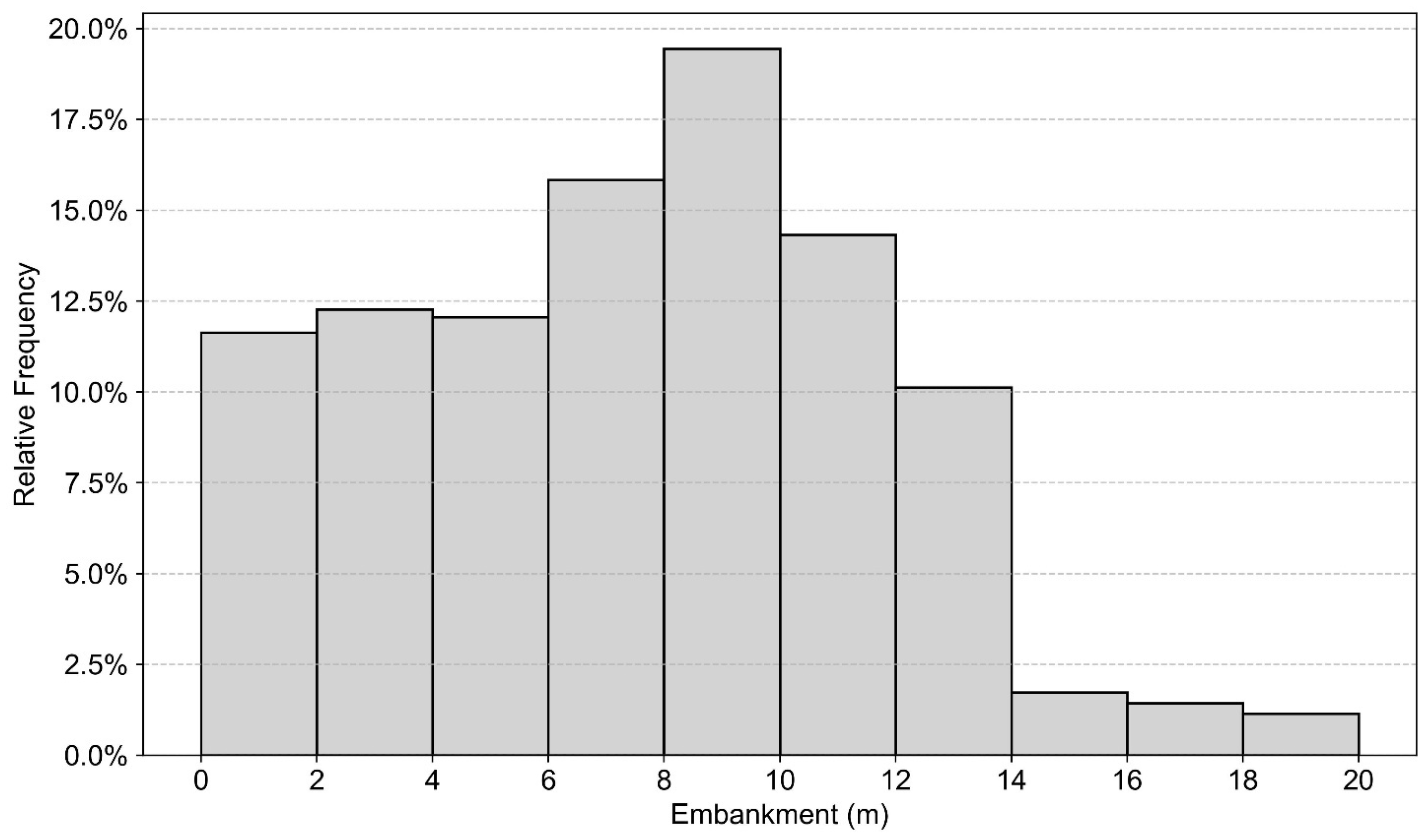 Remotesensing 17 03537 g001