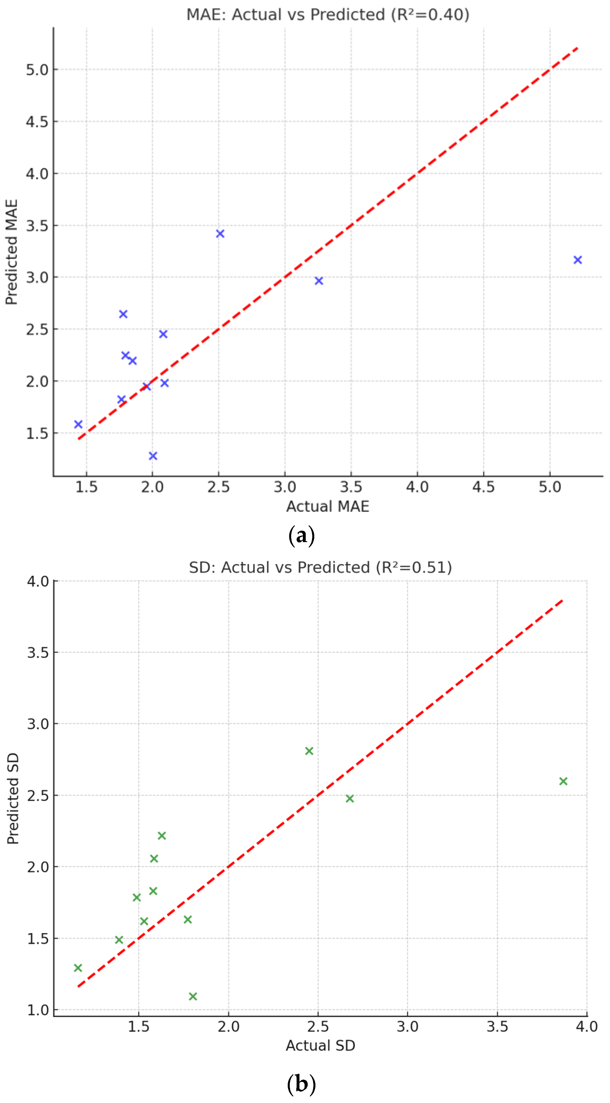 Remotesensing 17 03537 g010