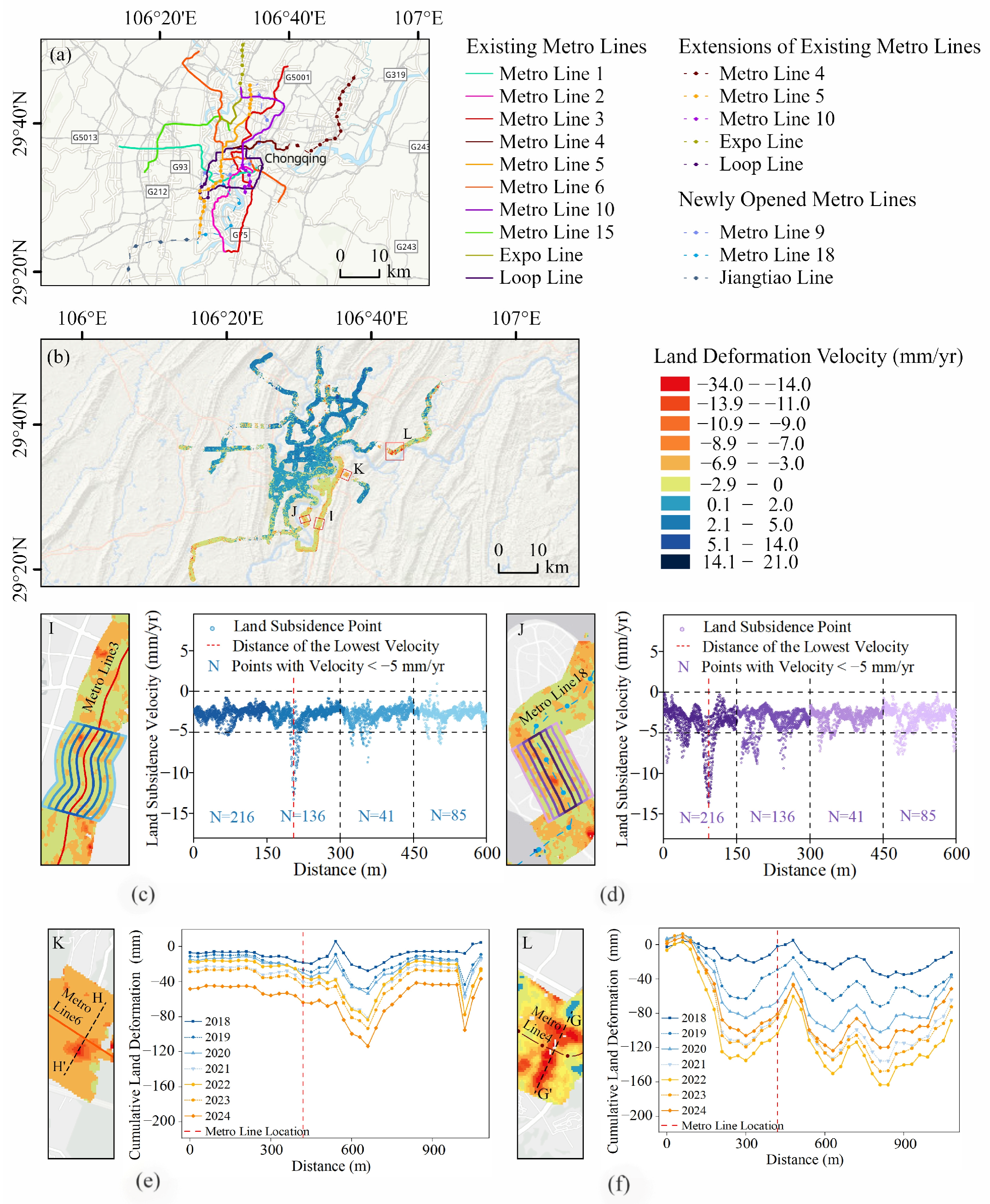 Remotesensing 17 03539 g010 Remotesensing 17 03539 g010