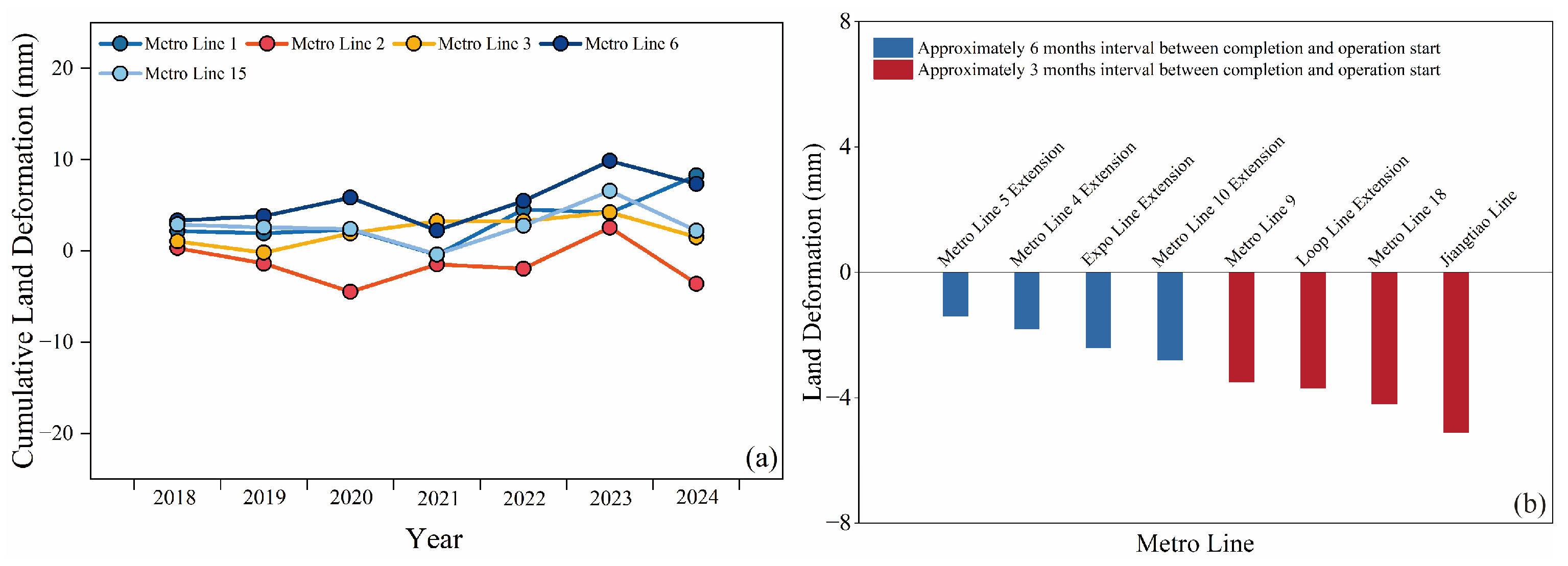 Remotesensing 17 03539 g011 Remotesensing 17 03539 g011