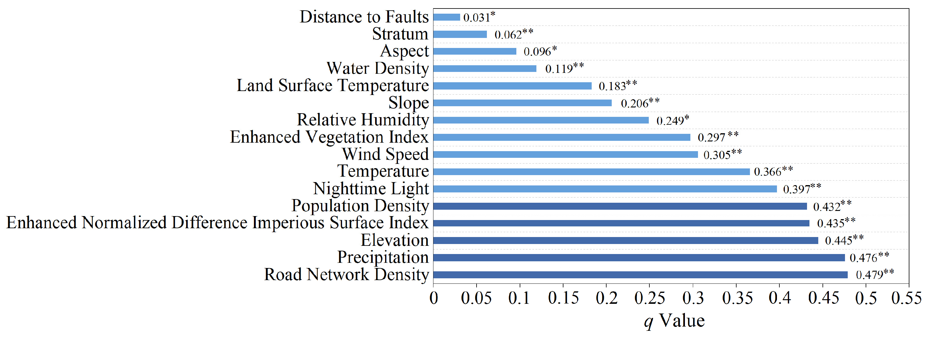 Remotesensing 17 03539 g017 Remotesensing 17 03539 g017