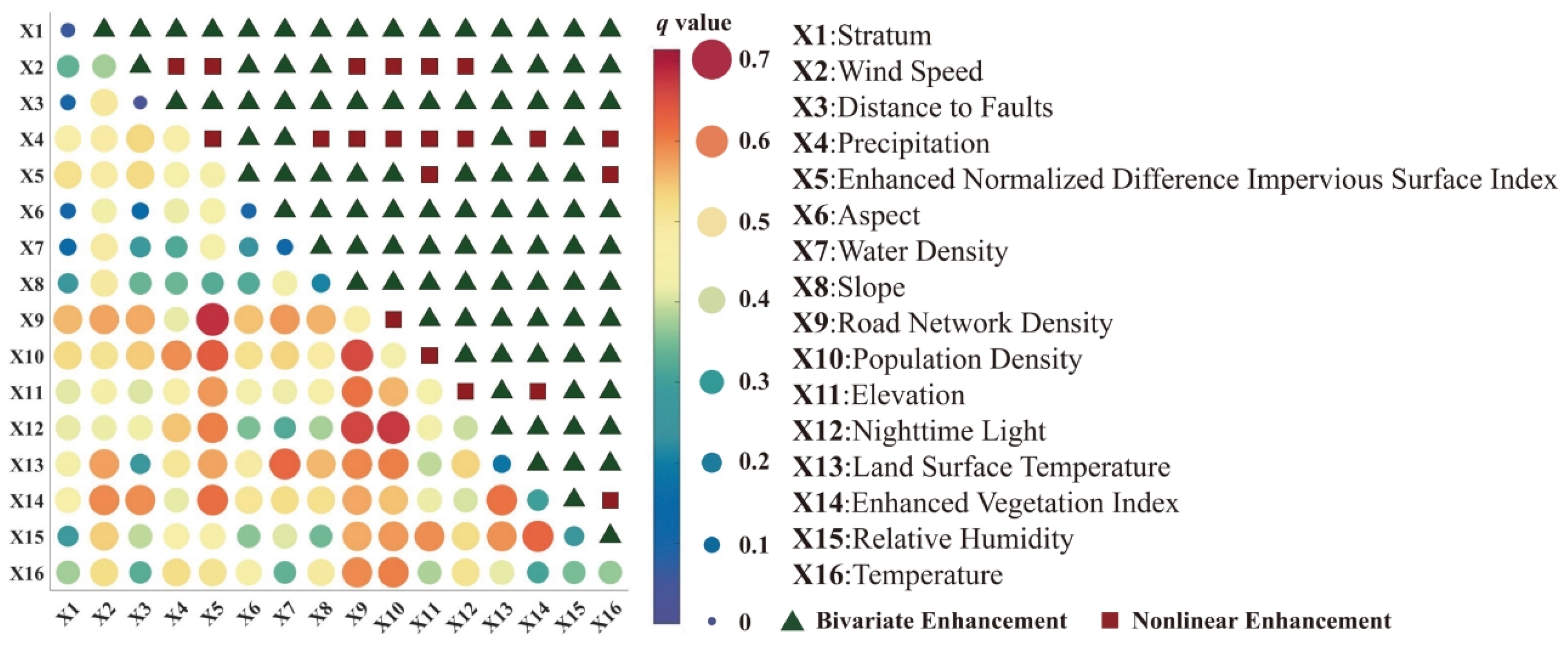Remotesensing 17 03539 g018 Remotesensing 17 03539 g018