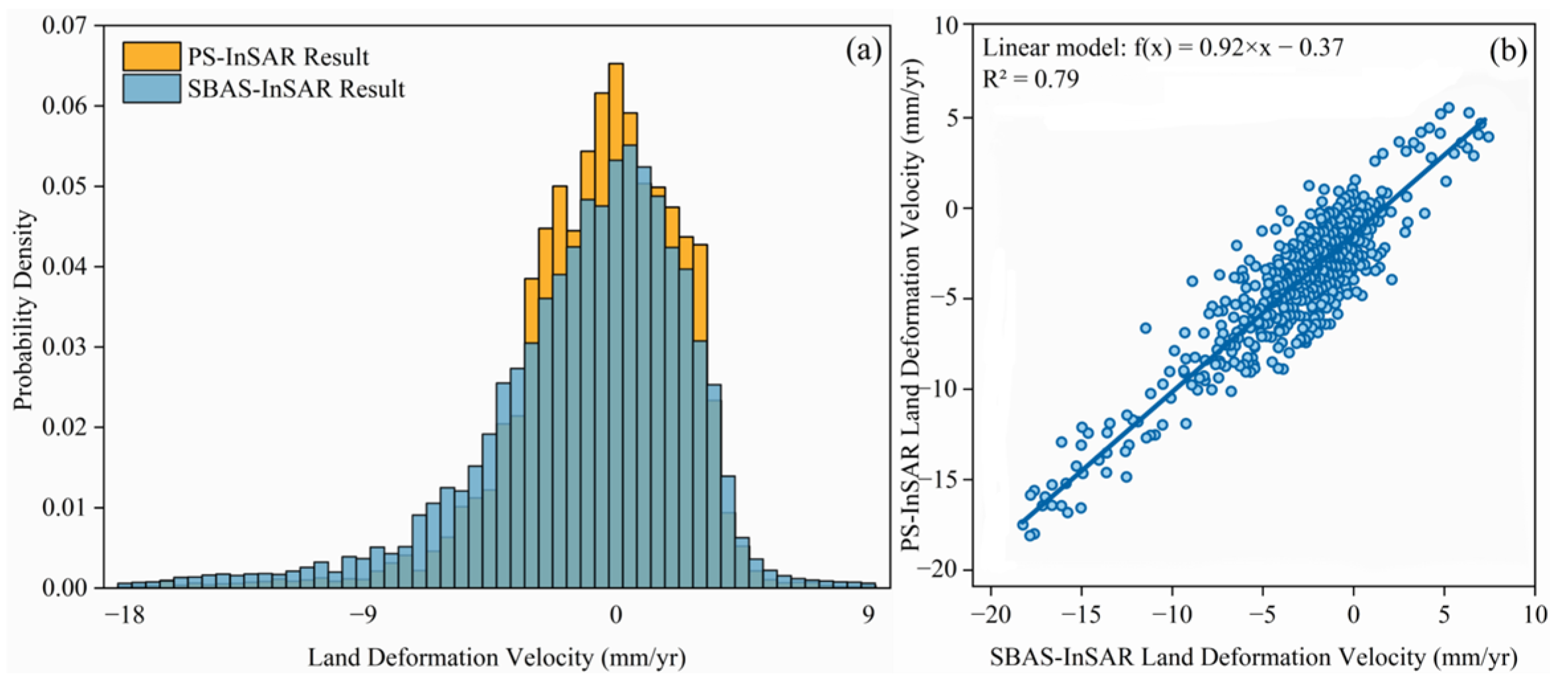 Remotesensing 17 03539 g020 Remotesensing 17 03539 g020