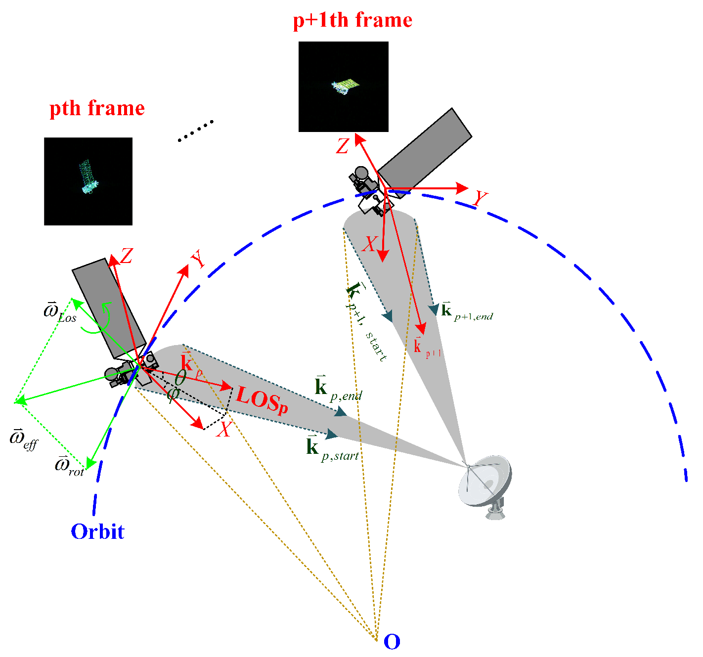 Remotesensing 17 03541 g001