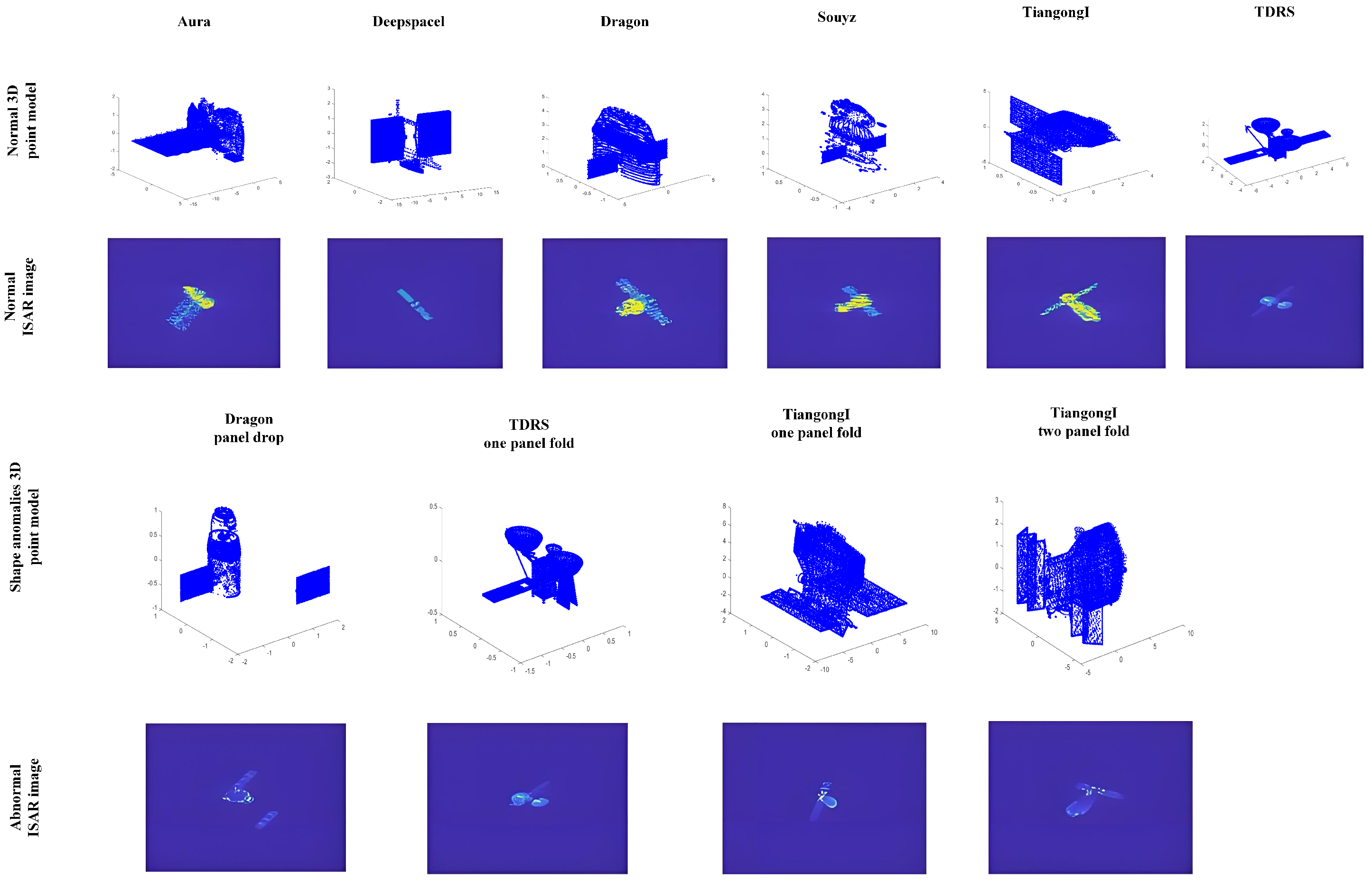 Remotesensing 17 03541 g006