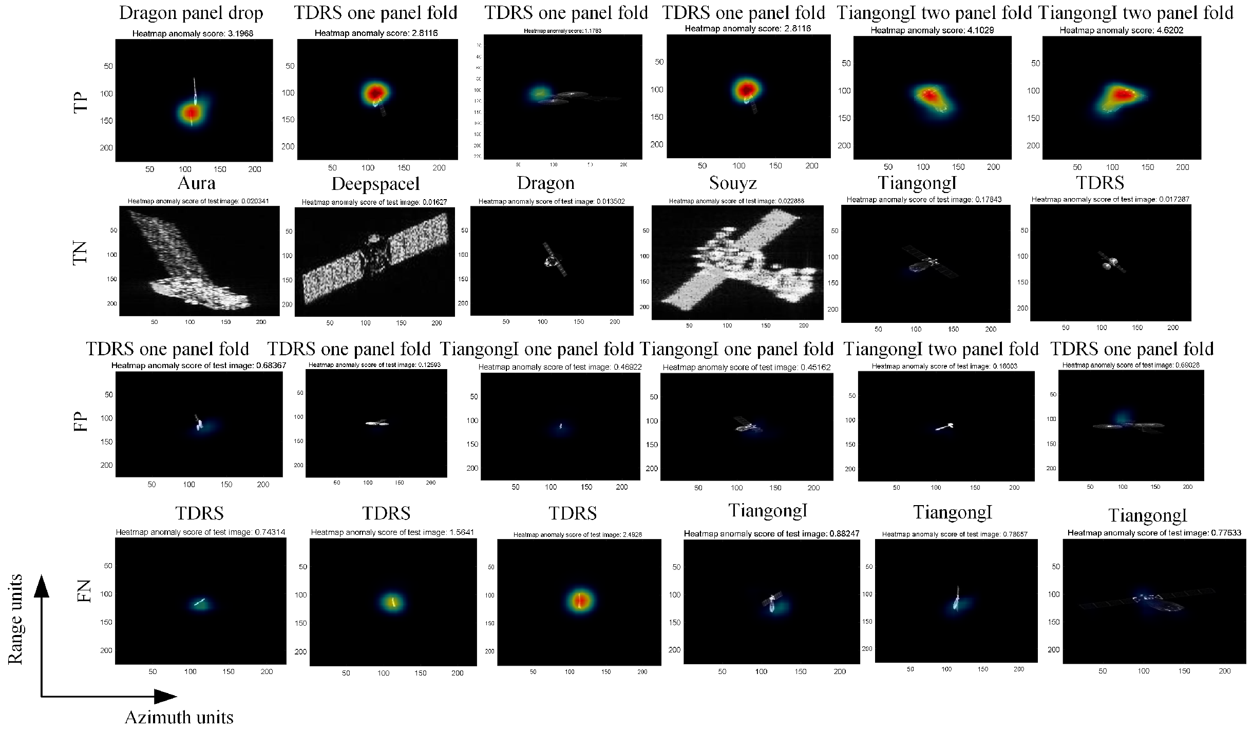 Remotesensing 17 03541 g009