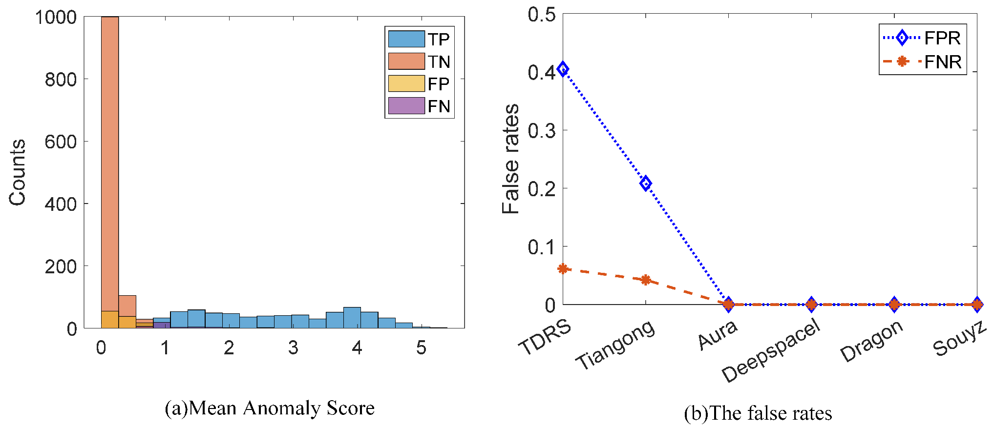 Remotesensing 17 03541 g010