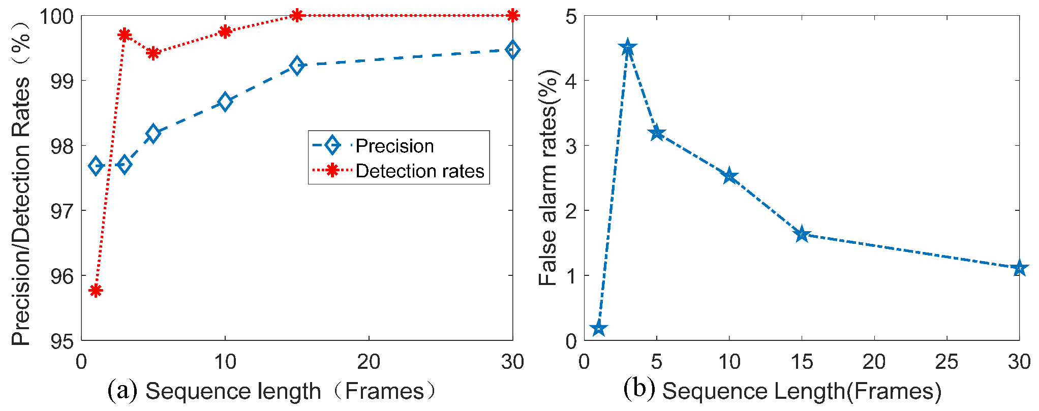 Remotesensing 17 03541 g014