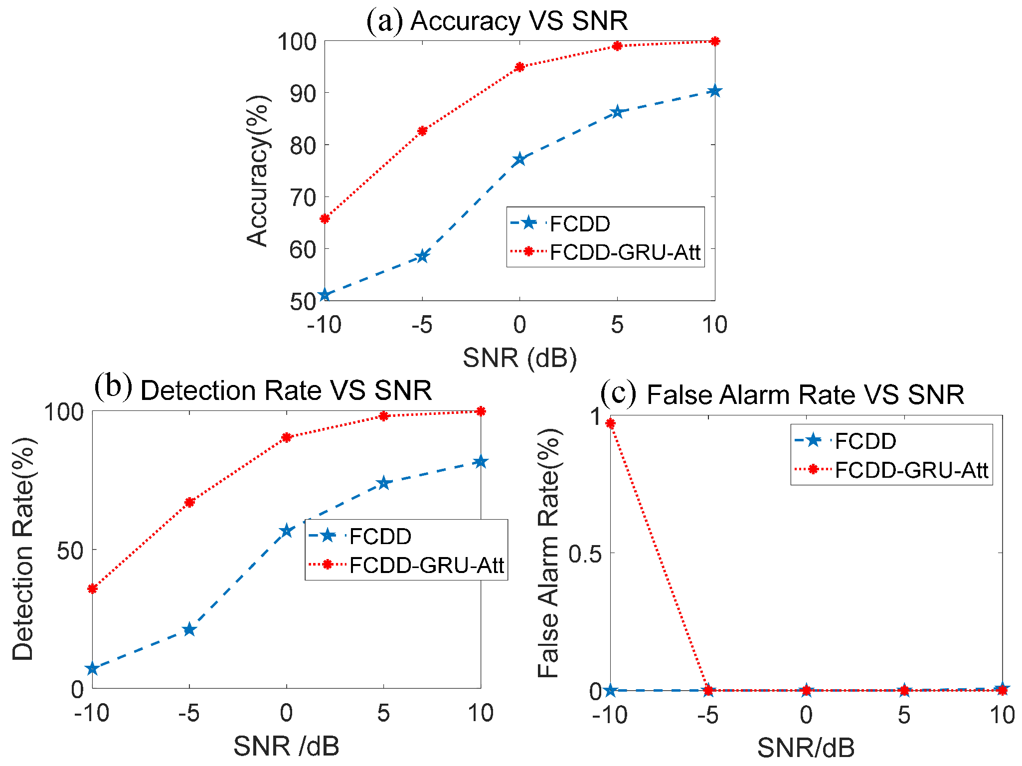Remotesensing 17 03541 g015