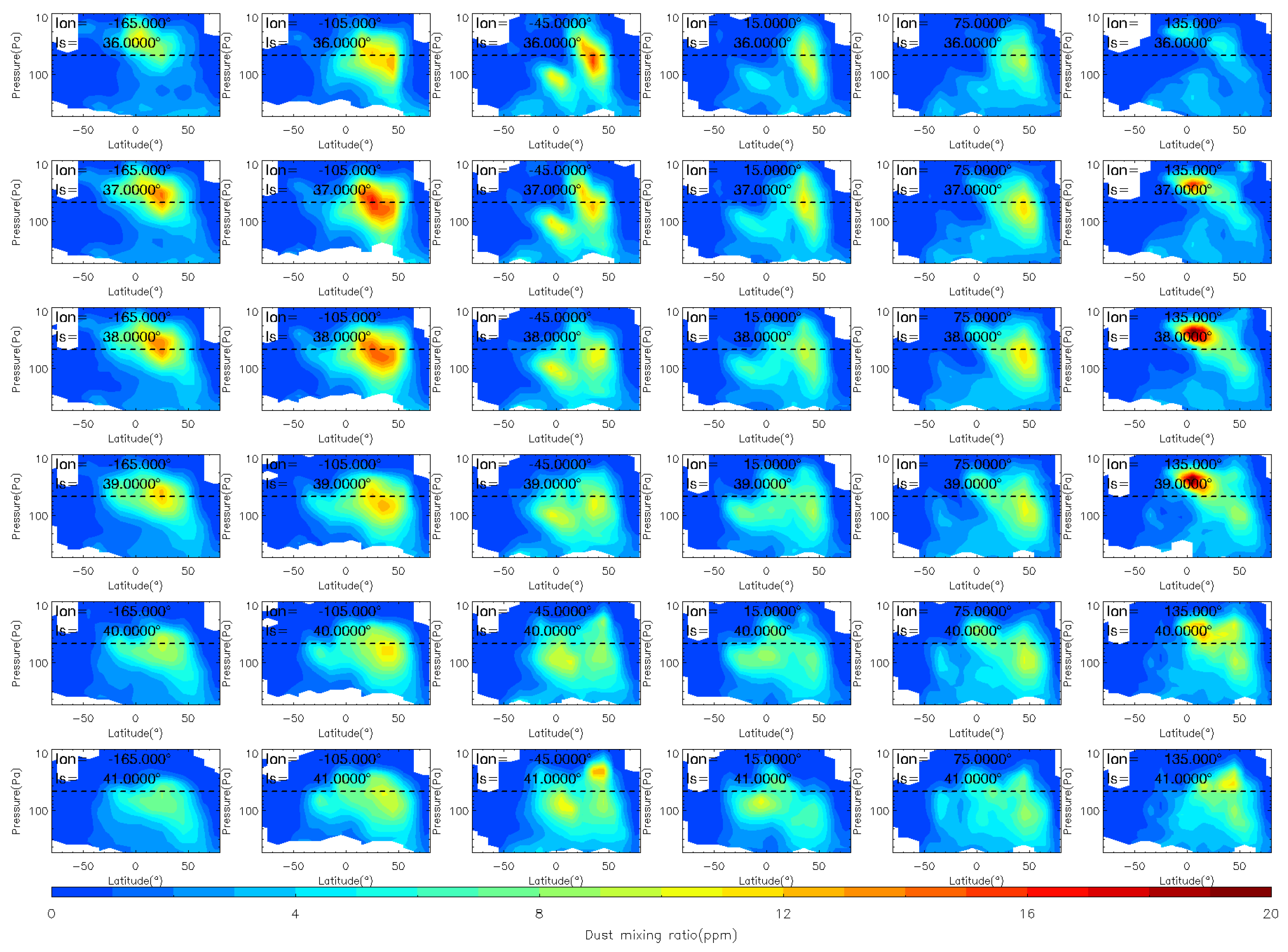 Remotesensing 17 03542 g005