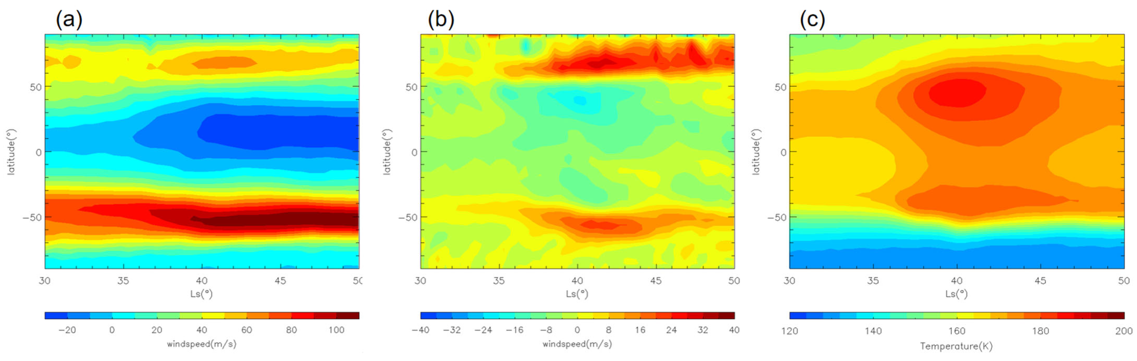 Remotesensing 17 03542 g013