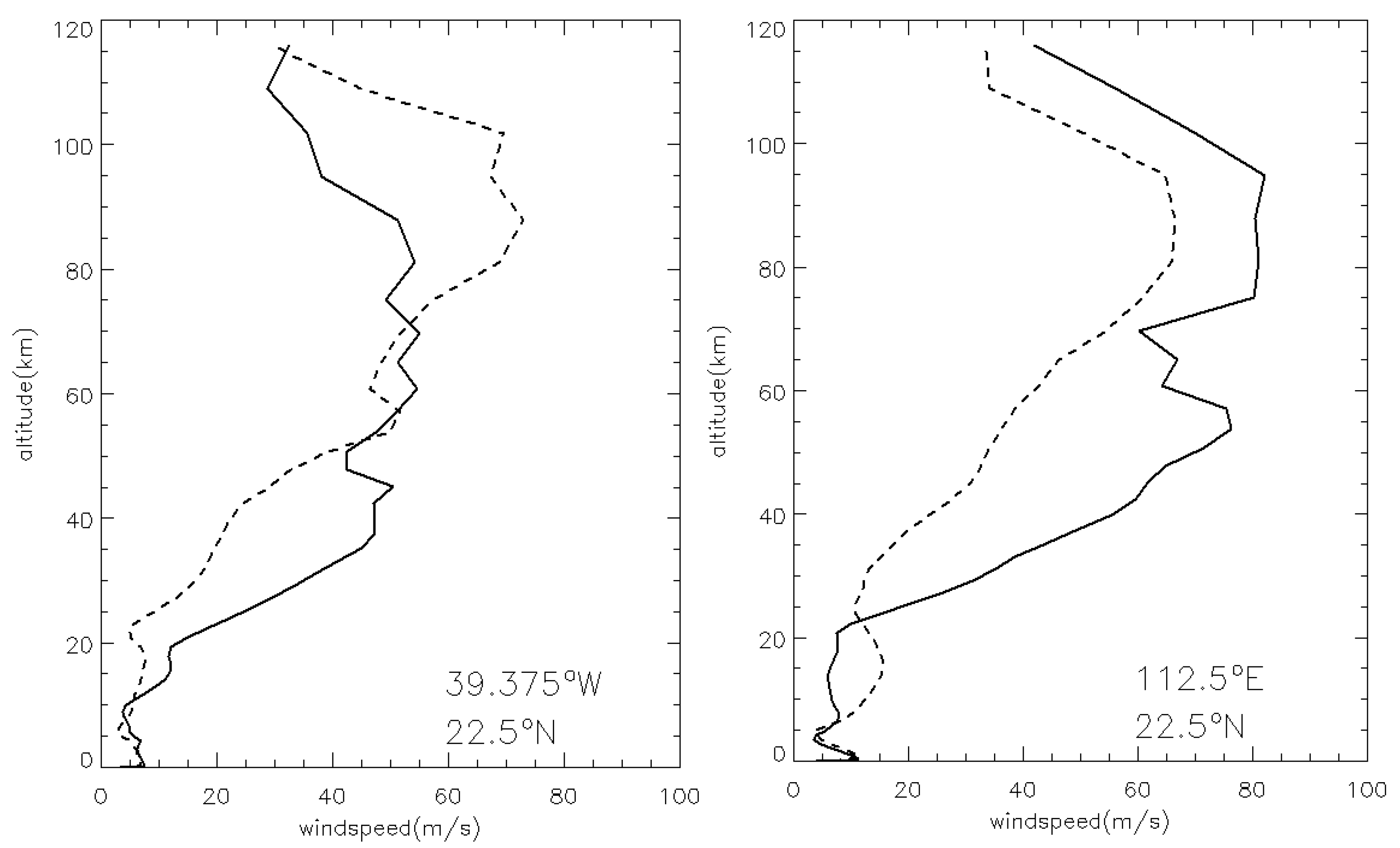 Remotesensing 17 03542 g017
