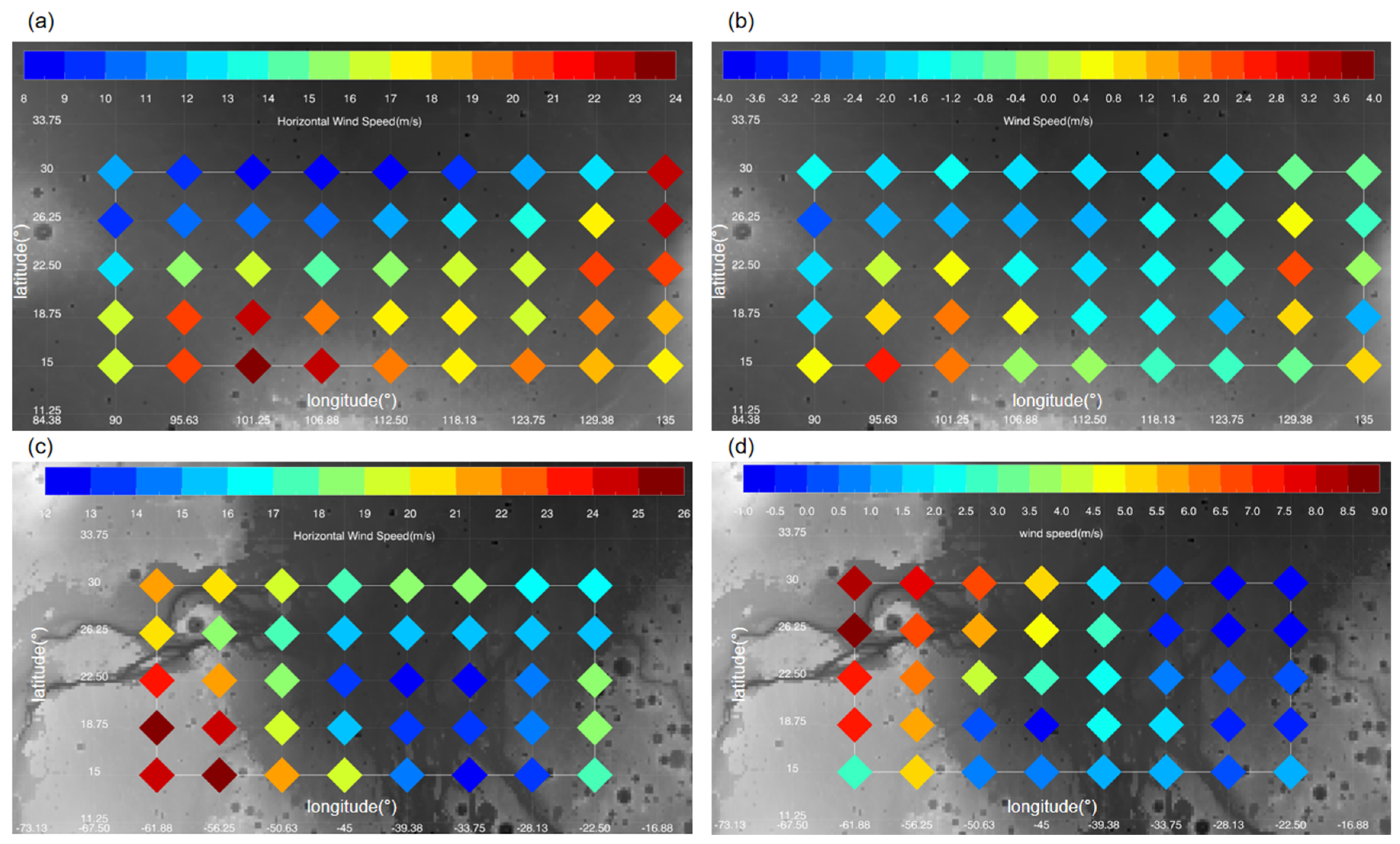 Remotesensing 17 03542 g019