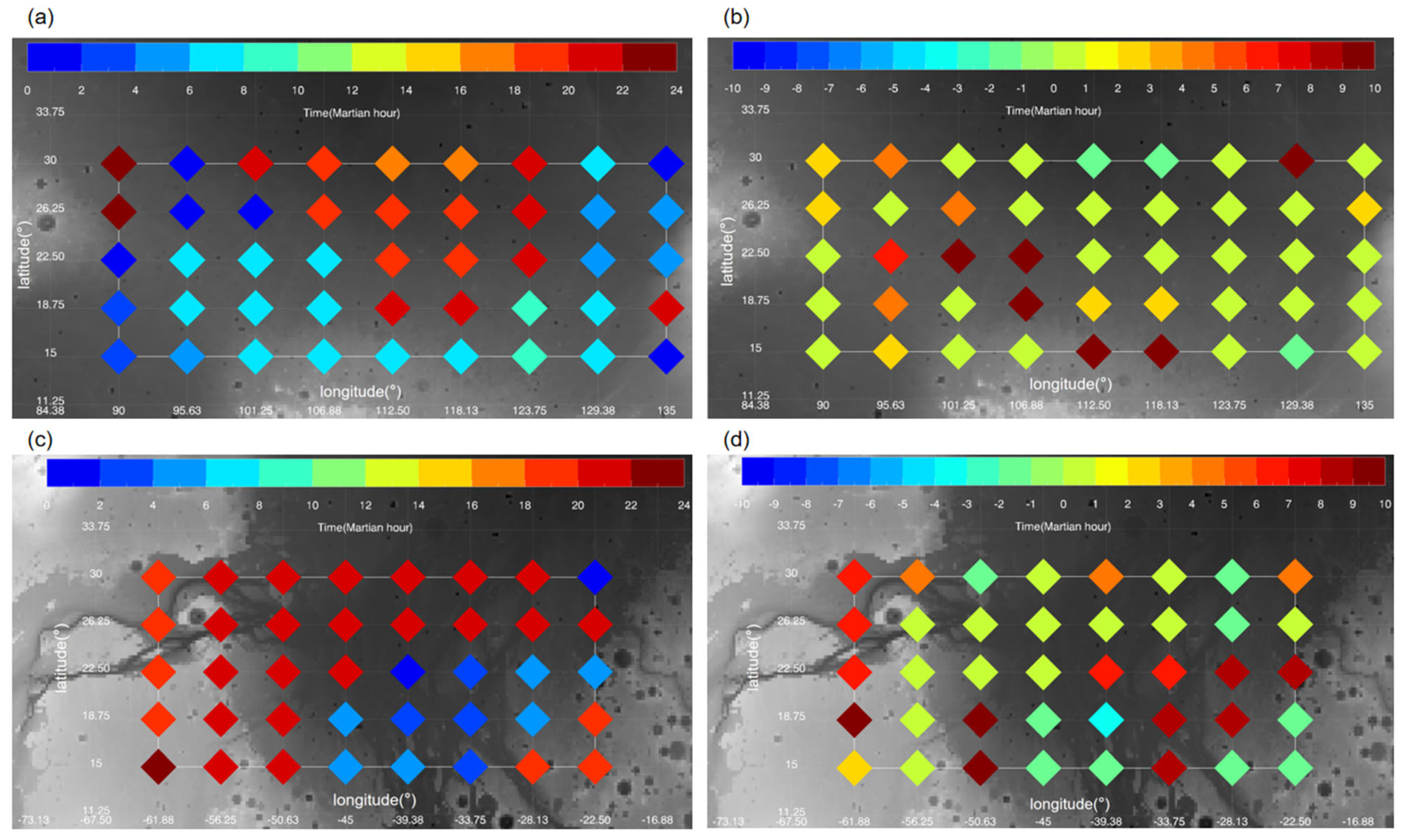 Remotesensing 17 03542 g020