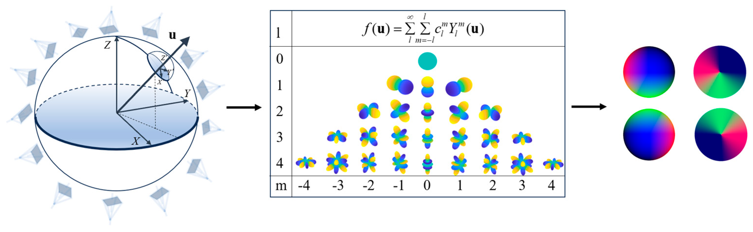 Remotesensing 17 03543 g004 Remotesensing 17 03543 g004
