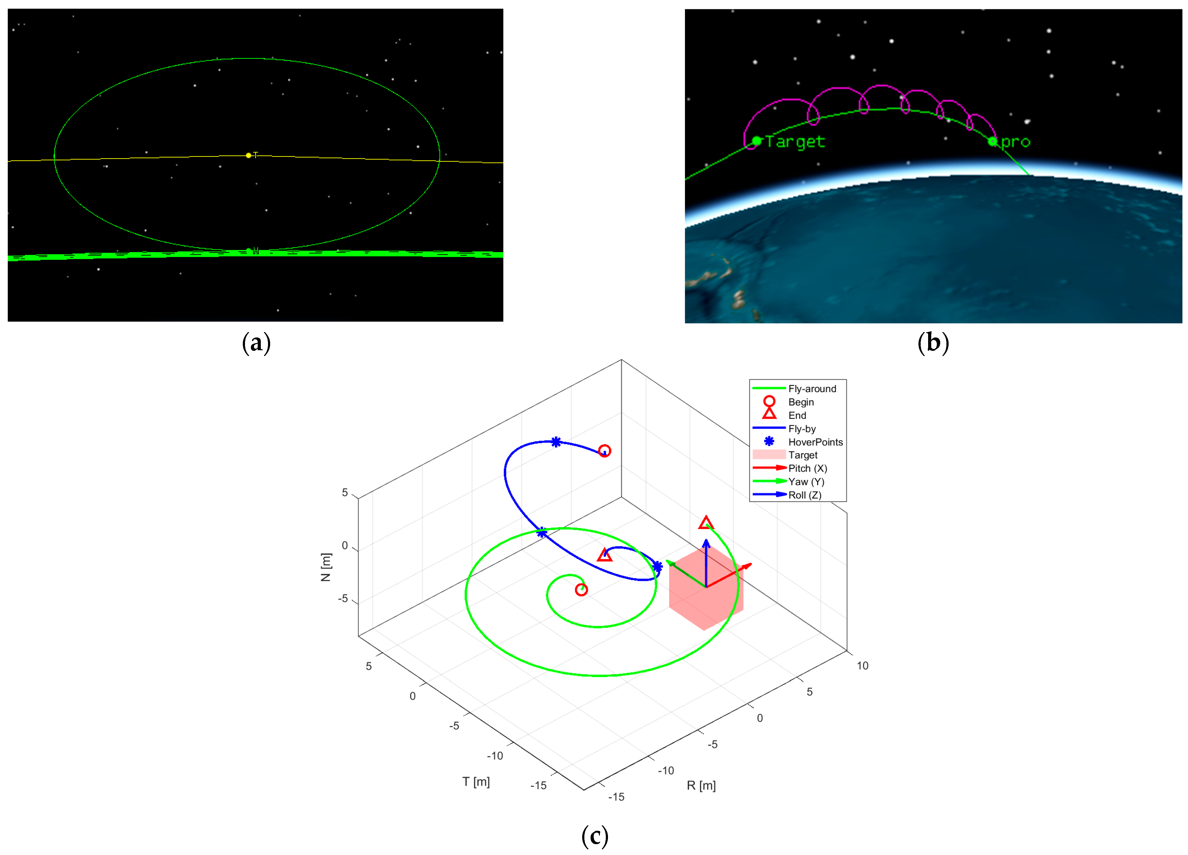 Remotesensing 17 03543 g007 Remotesensing 17 03543 g007